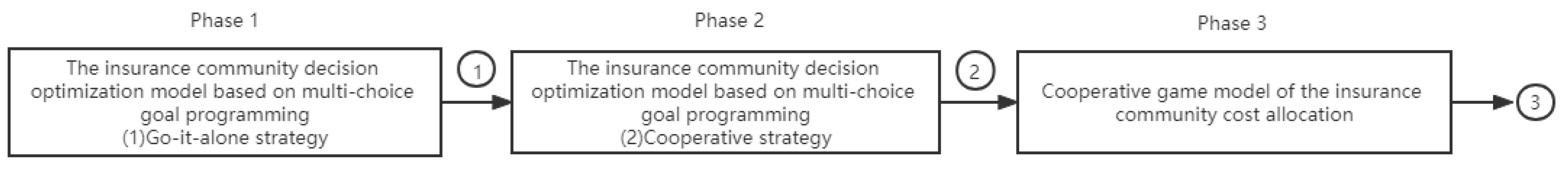 Sustainability 14 16792 g001 Sustainability 14 16792 g001