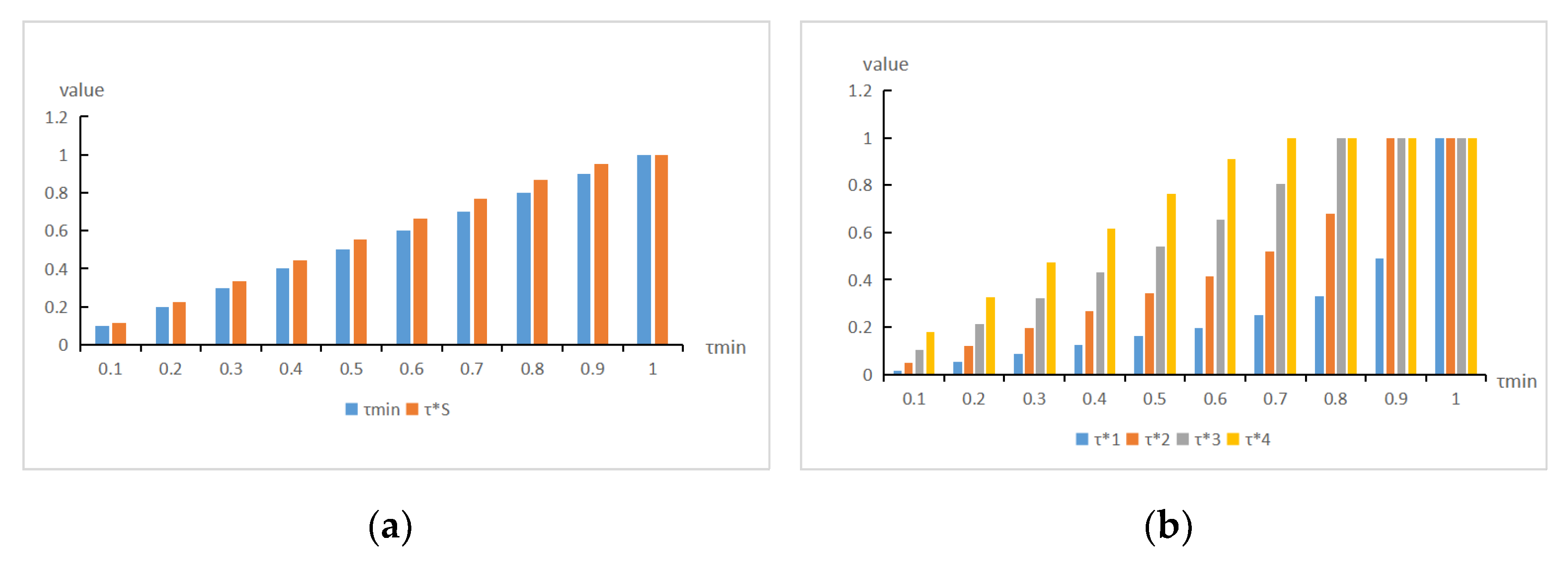 Sustainability 14 16792 g002 Sustainability 14 16792 g002