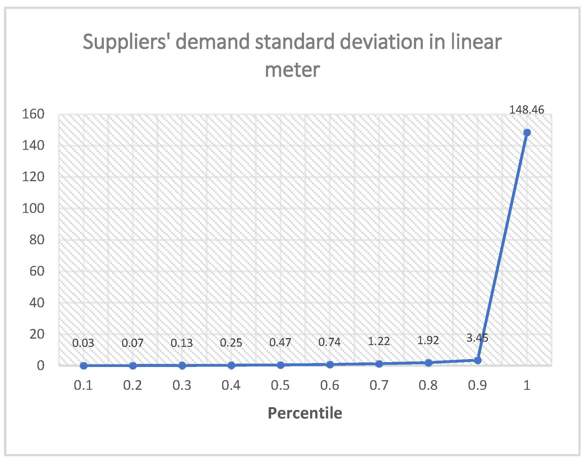 Sustainability 14 16796 g0a2 Sustainability 14 16796 g0a2
