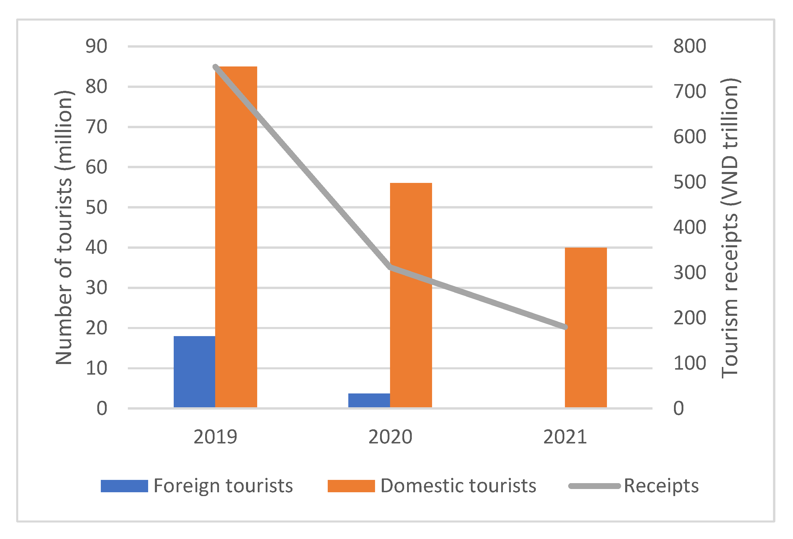 Sustainability 14 16800 g001