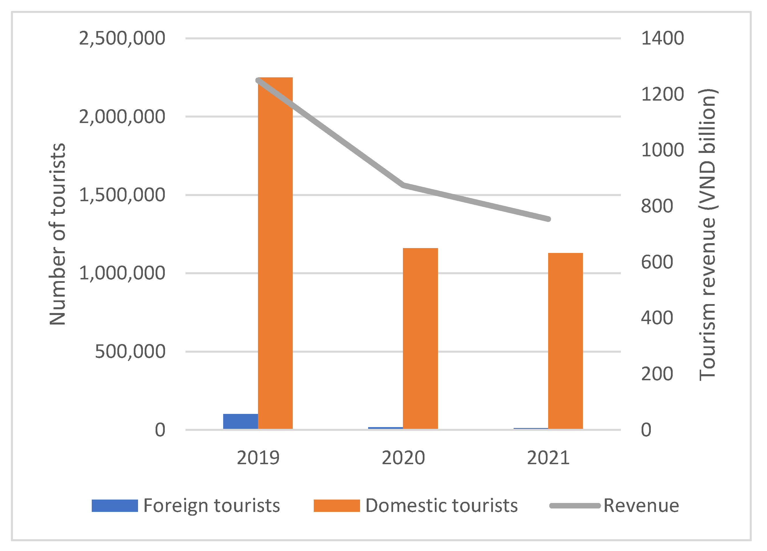 Sustainability 14 16800 g002