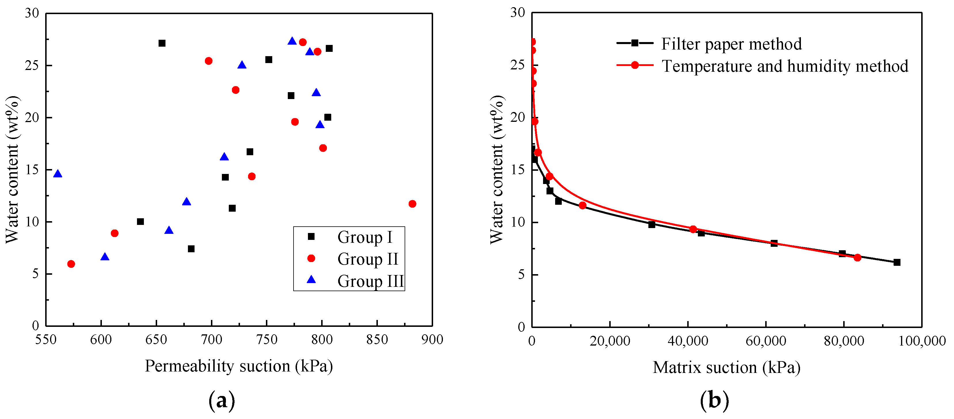 Sustainability 14 16802 g003