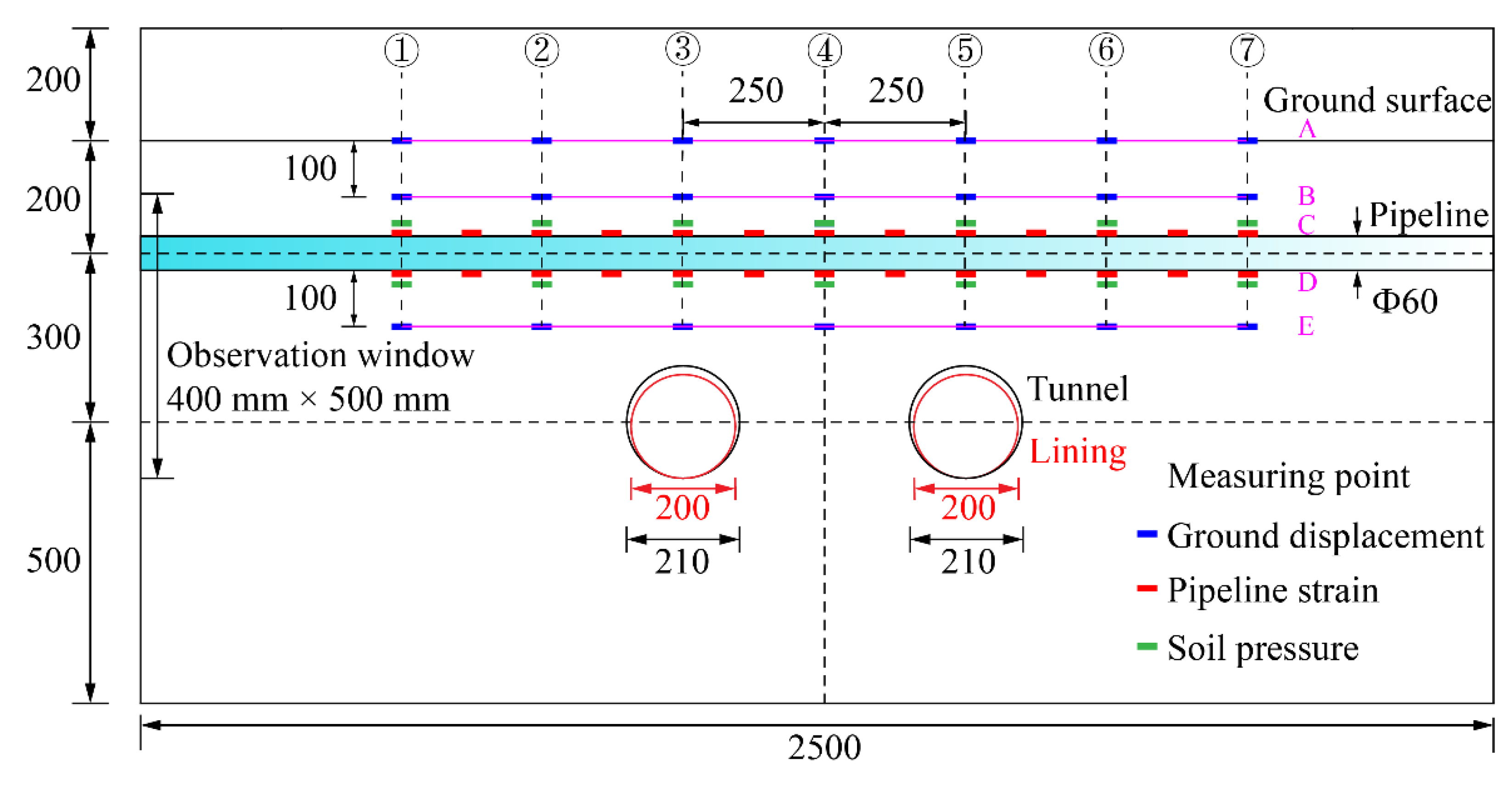 Sustainability 14 16802 g008