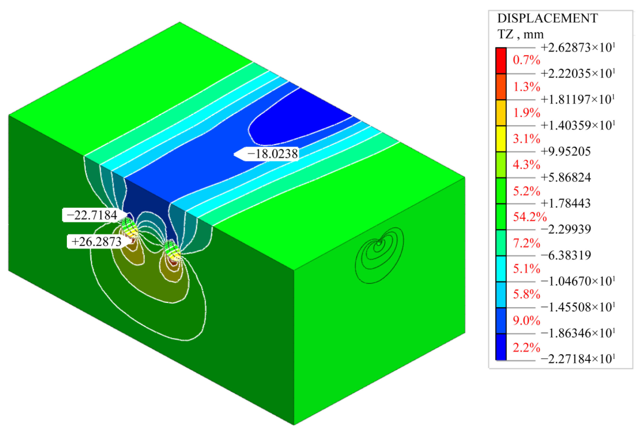 Sustainability 14 16802 g011