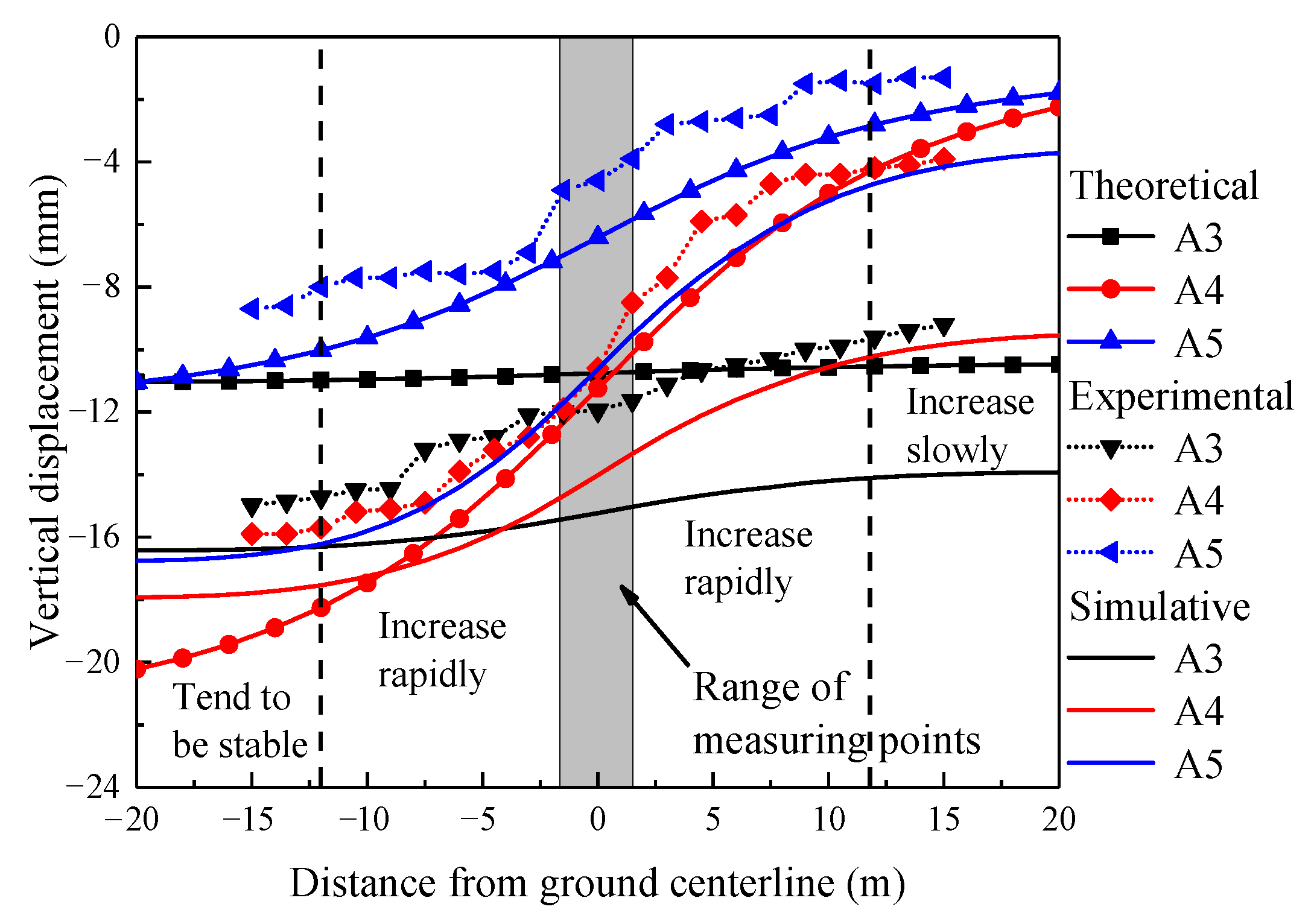 Sustainability 14 16802 g012