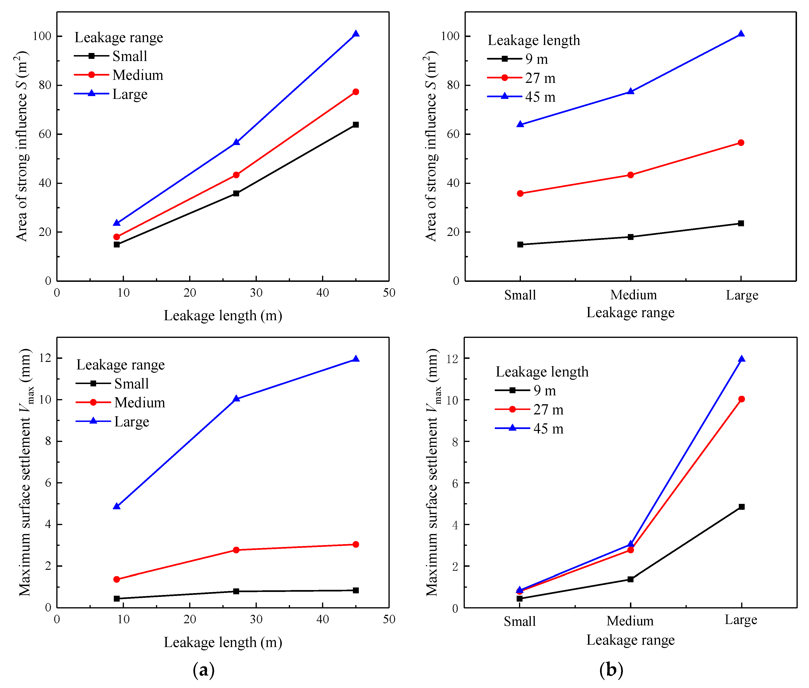 Sustainability 14 16802 g014