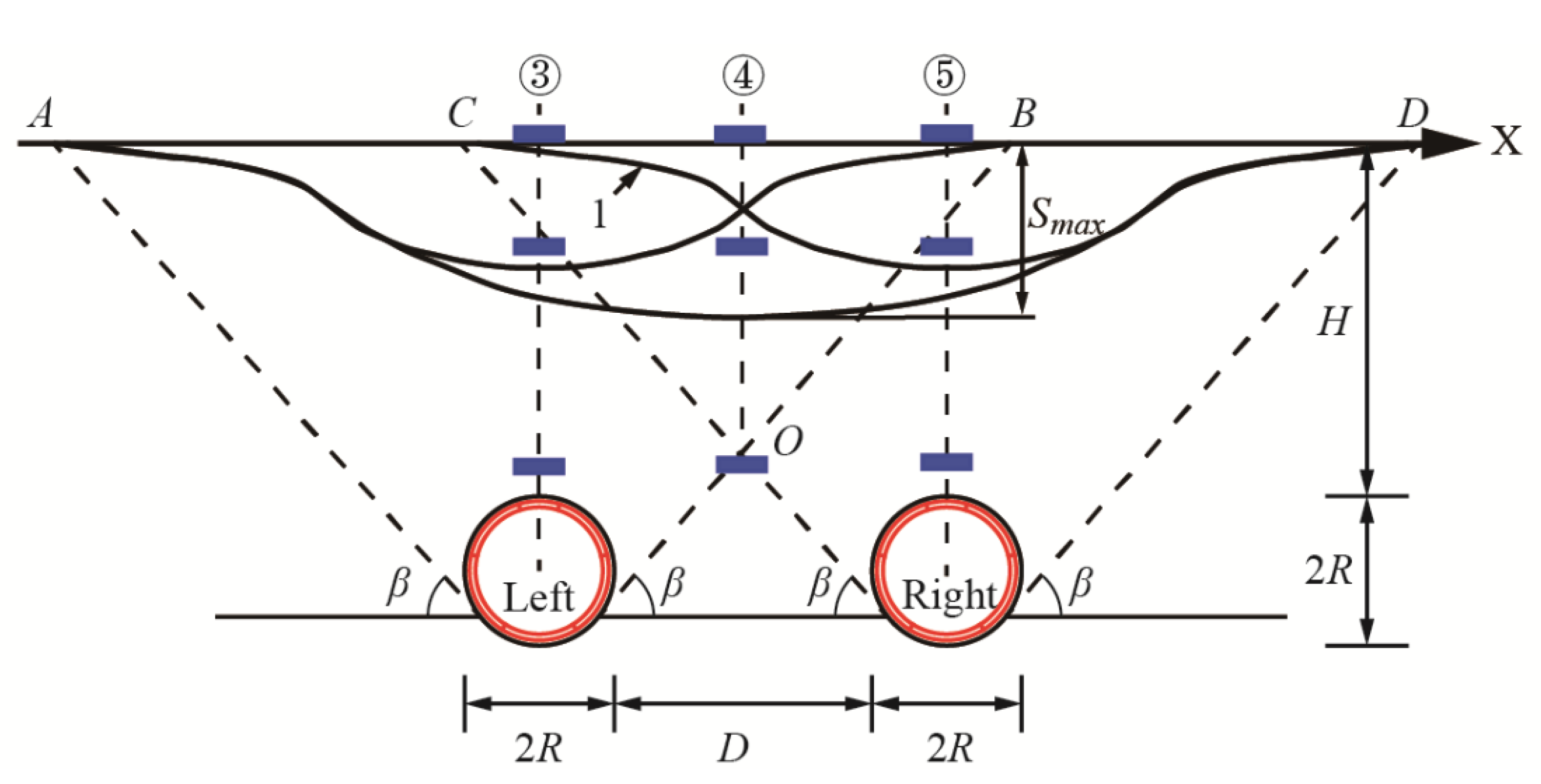 Sustainability 14 16802 g016