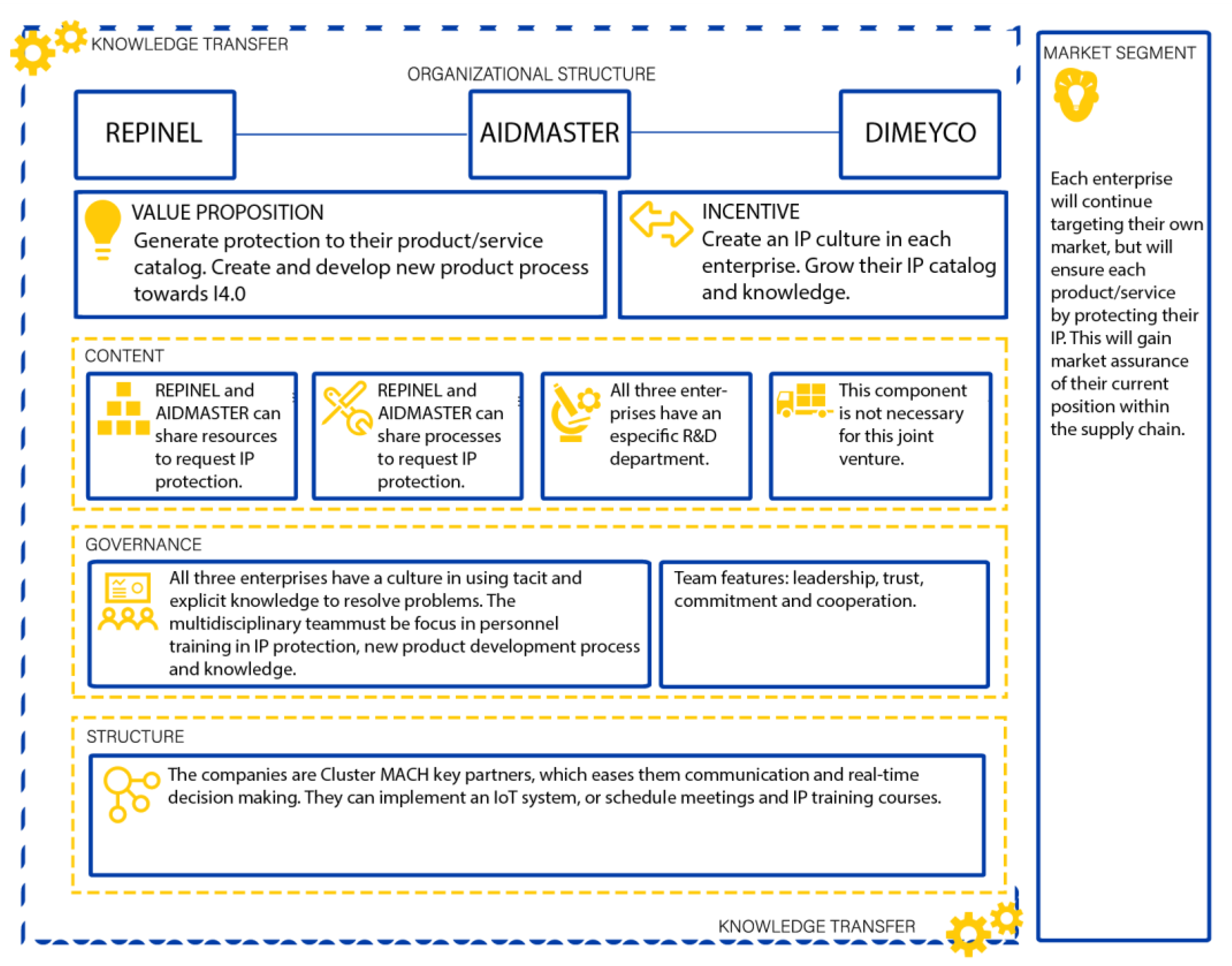Sustainability 14 16804 g002 Sustainability 14 16804 g002