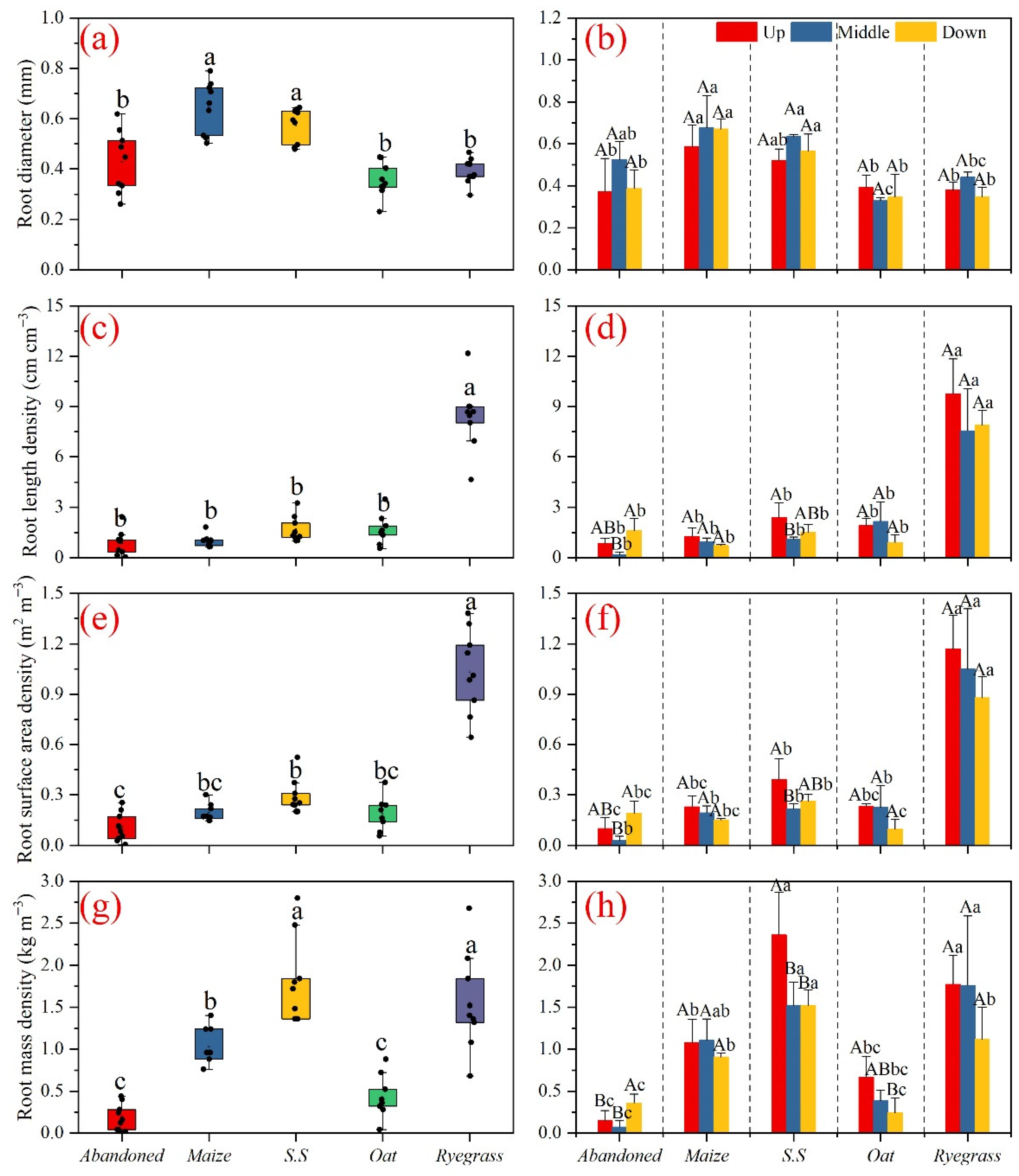 Sustainability 14 16807 g003 Sustainability 14 16807 g003