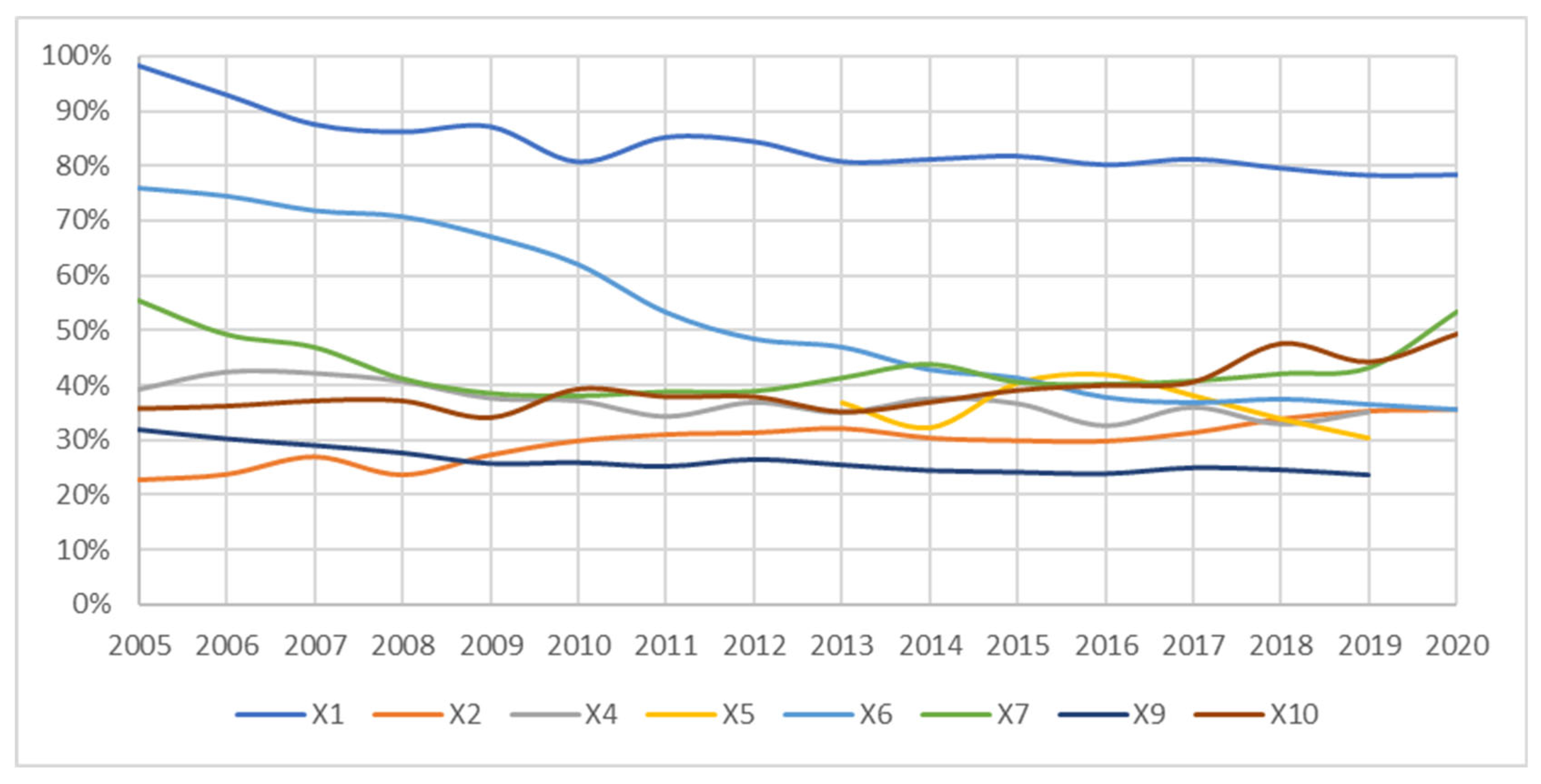 Sustainability 14 16808 g001
