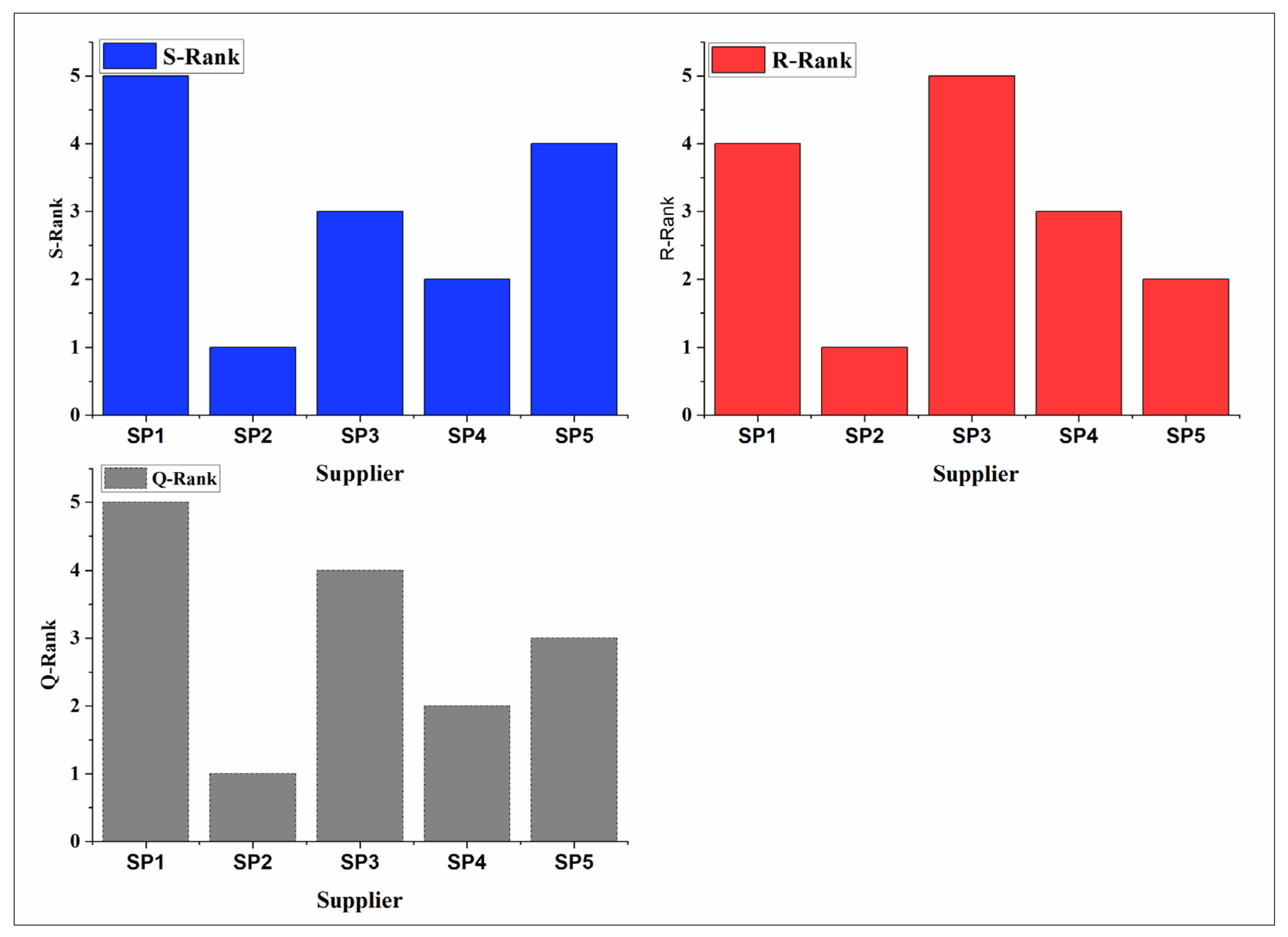 Sustainability 14 16809 g003 Sustainability 14 16809 g003