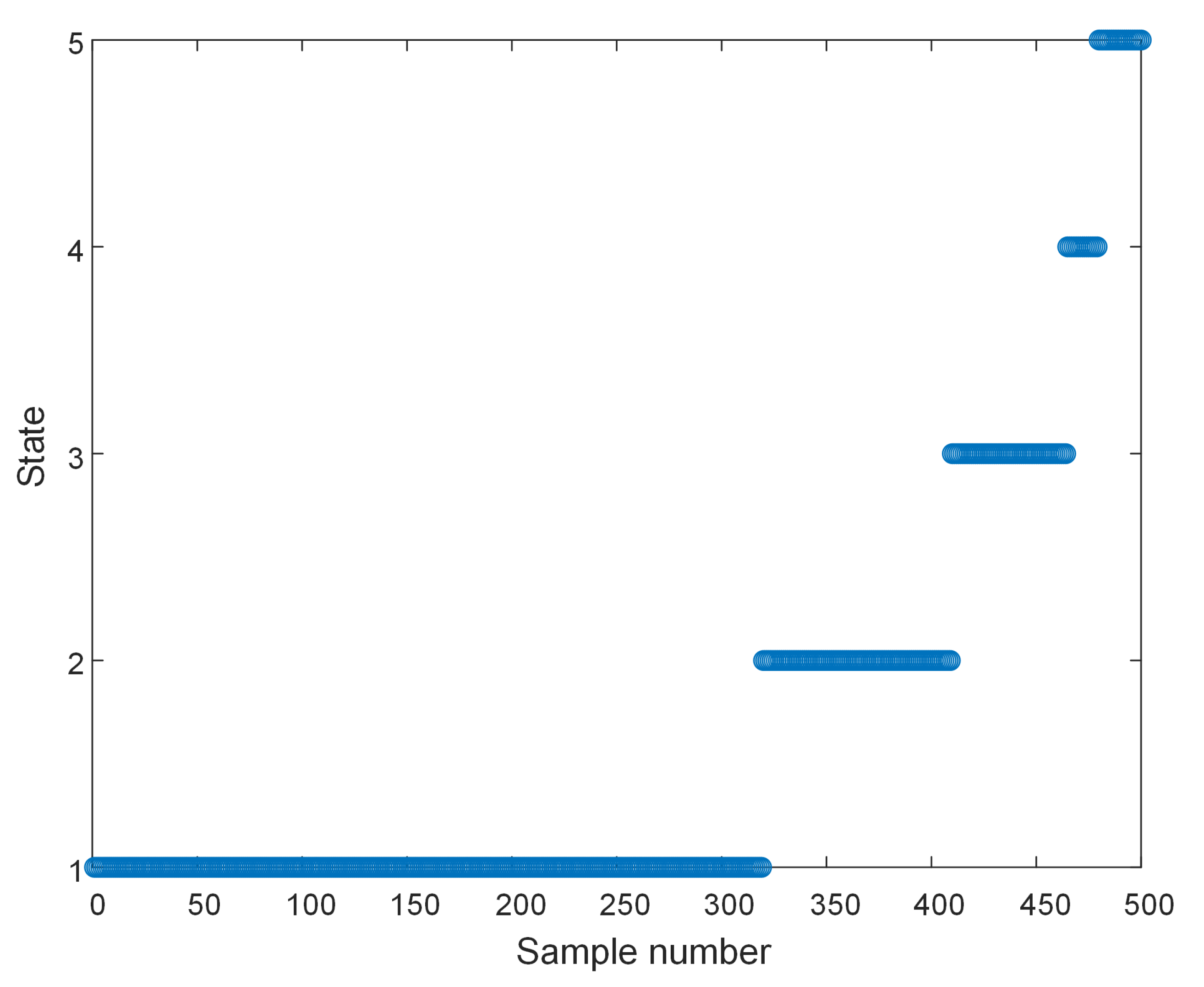 Sustainability 14 16810 g008