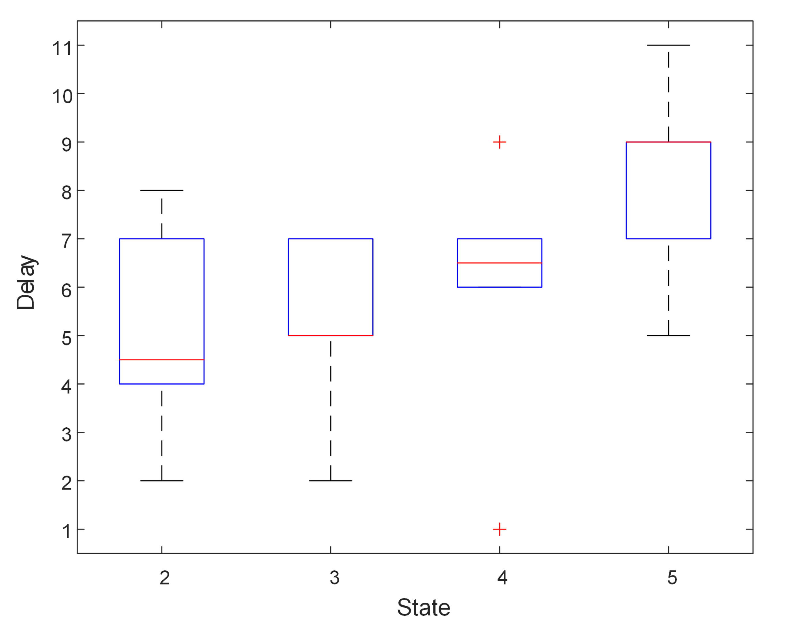 Sustainability 14 16810 g010
