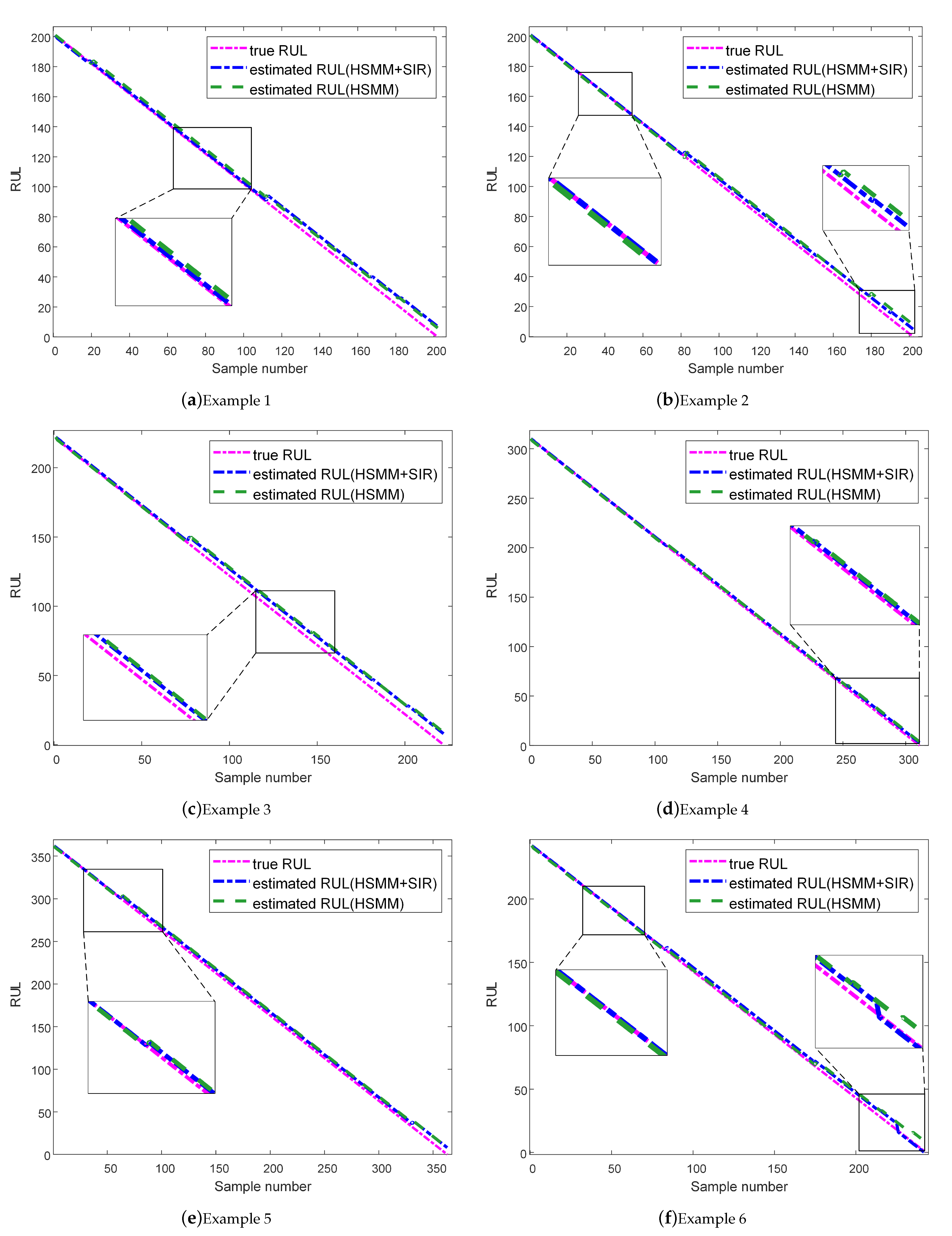 Sustainability 14 16810 g011