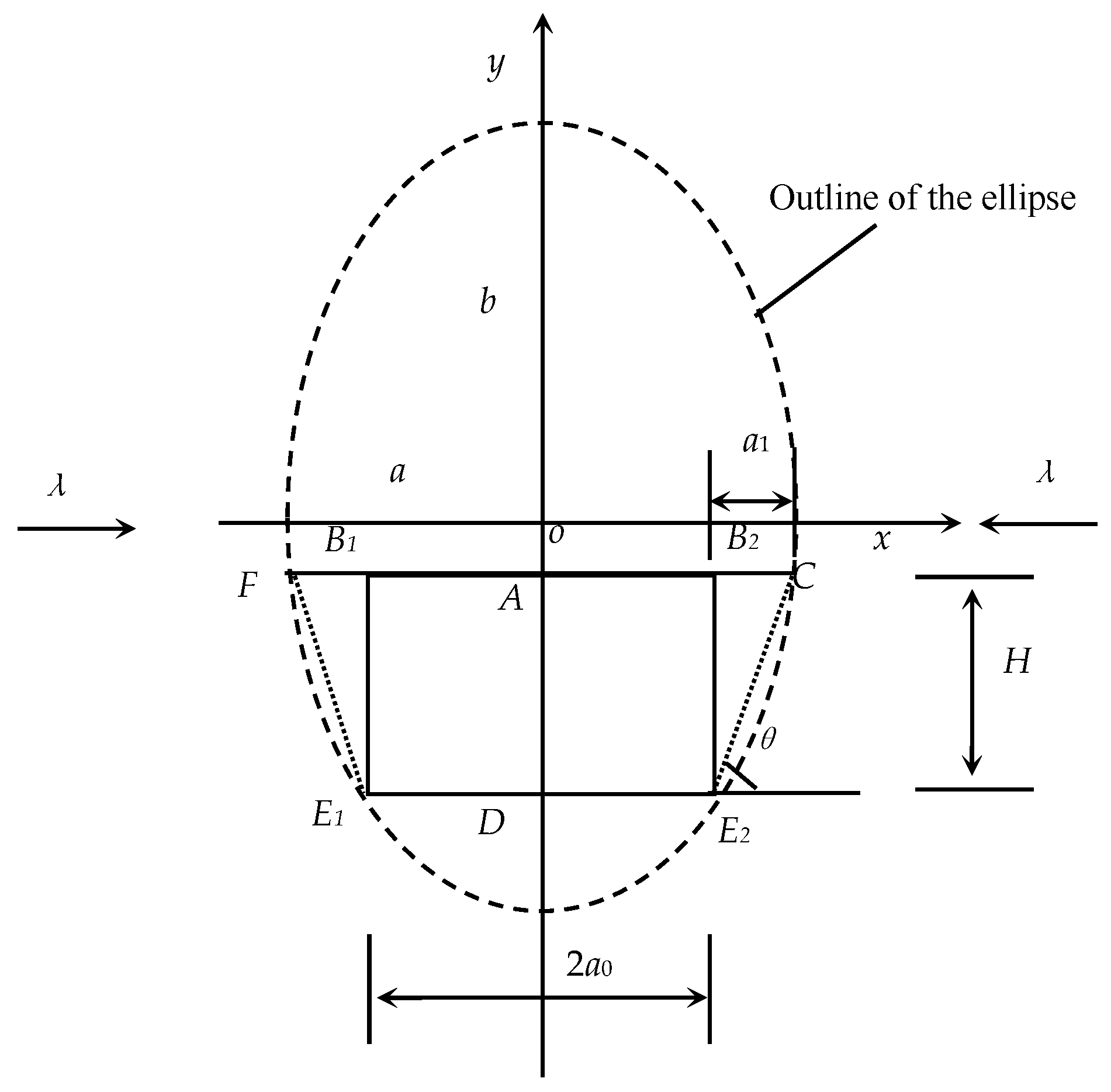 Sustainability 14 16811 g002