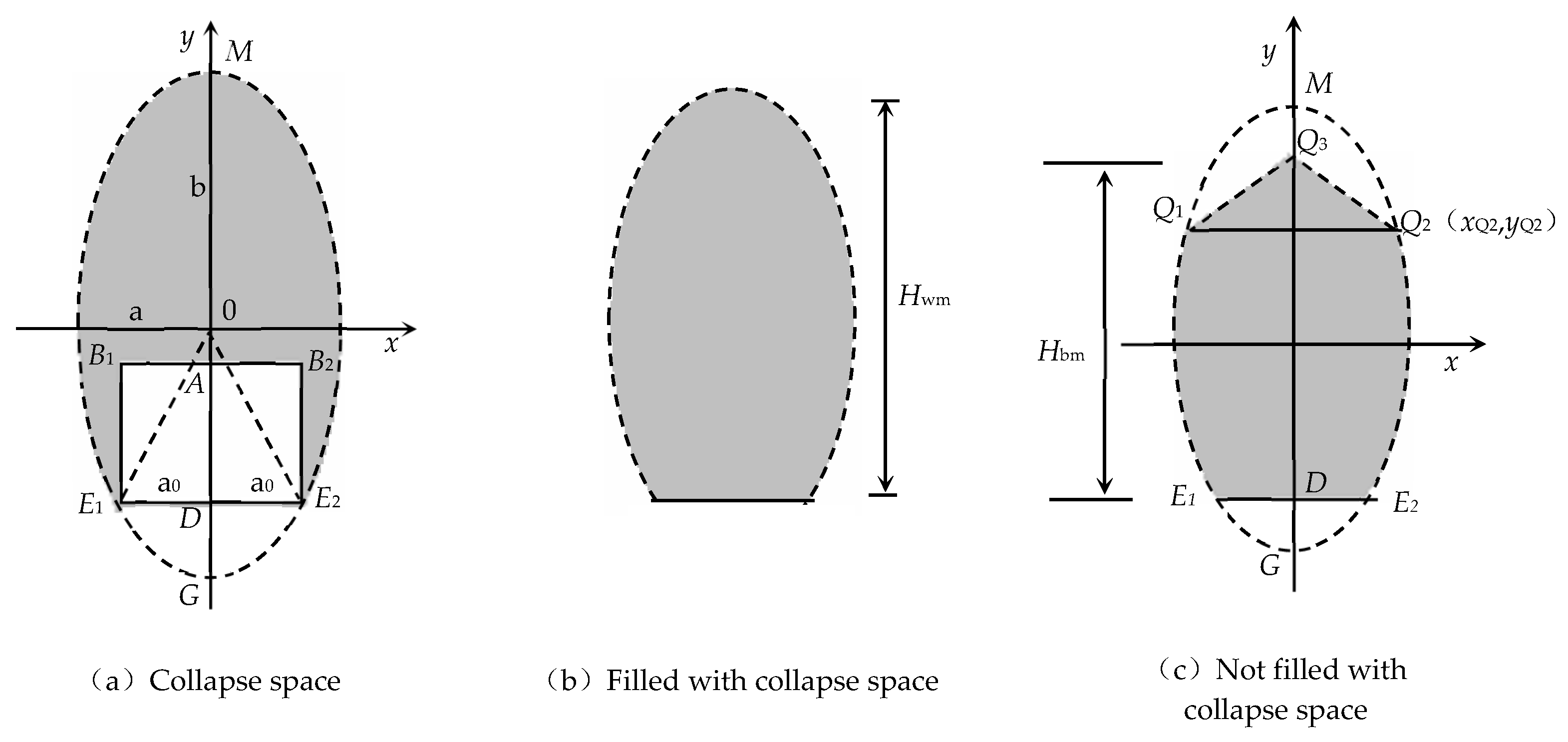 Sustainability 14 16811 g003