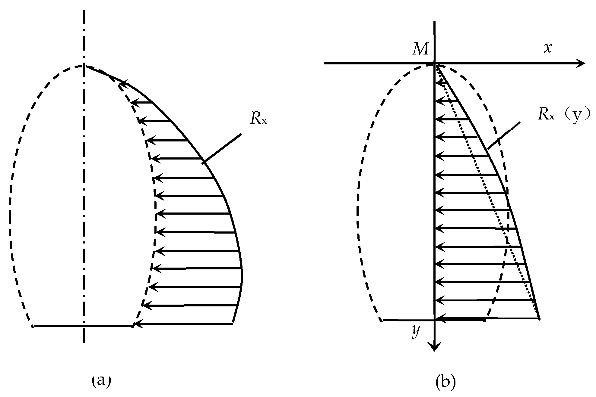 Sustainability 14 16811 g005
