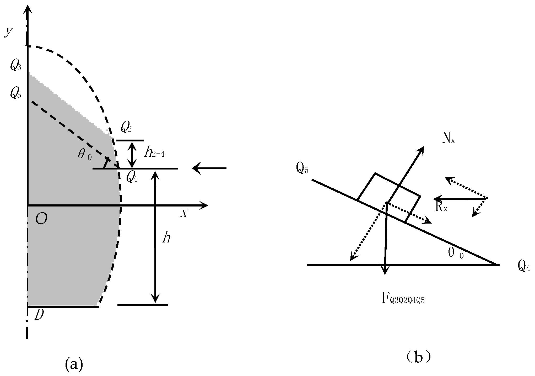 Sustainability 14 16811 g006