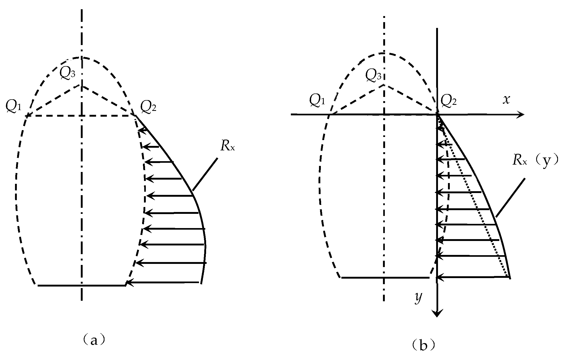 Sustainability 14 16811 g007