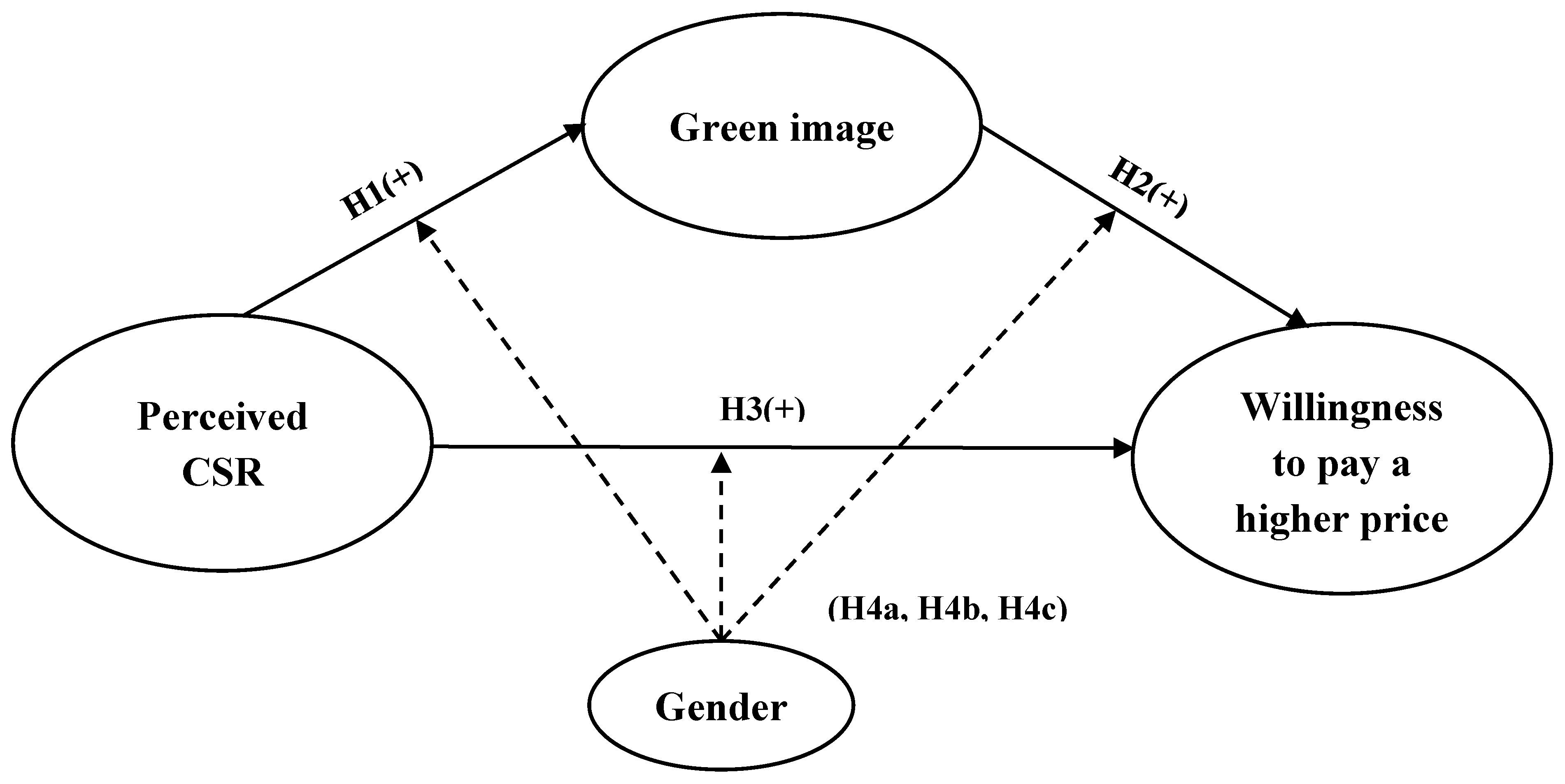 Sustainability 14 16813 g001