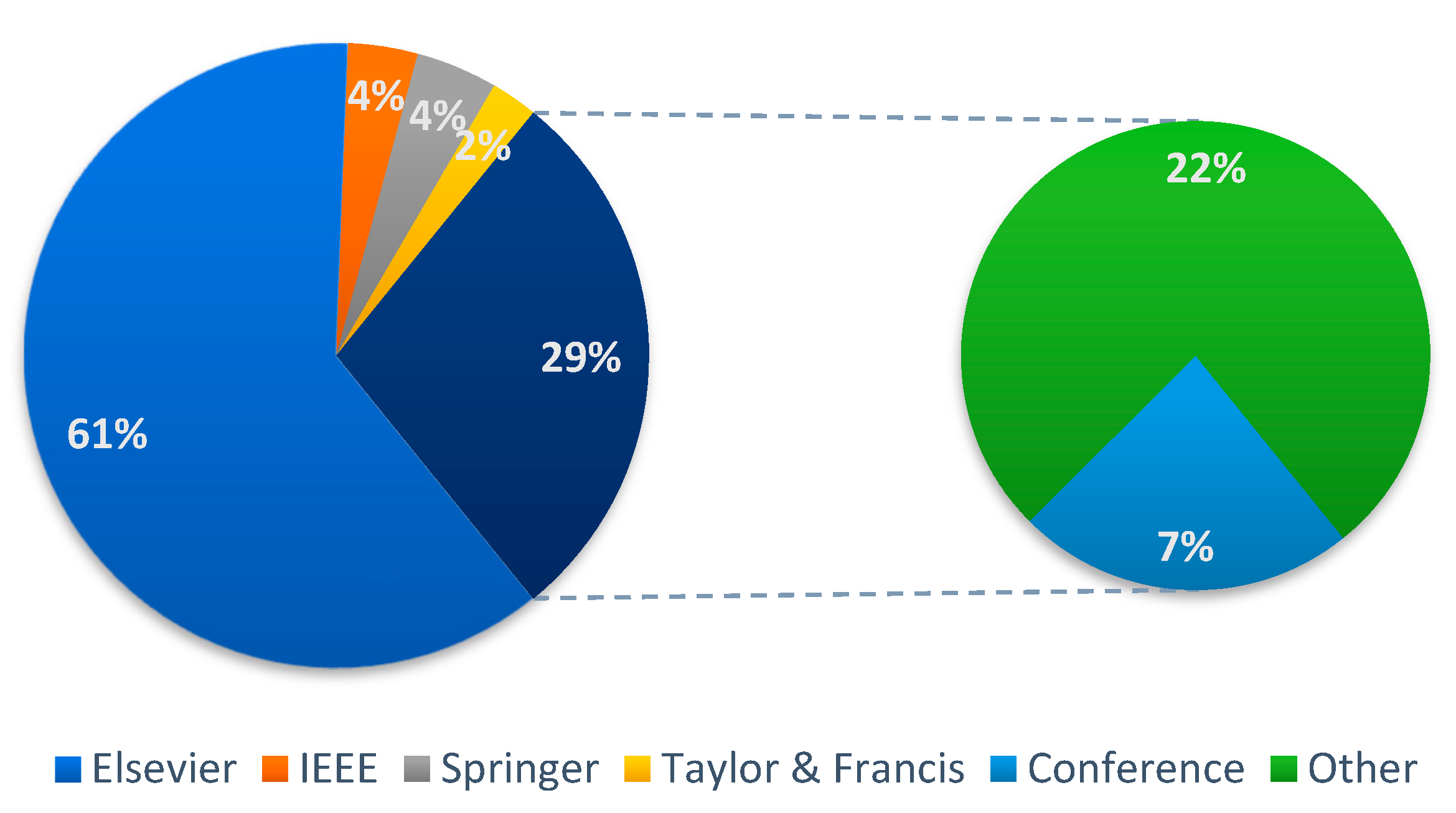 Sustainability 14 16814 g003 Sustainability 14 16814 g003