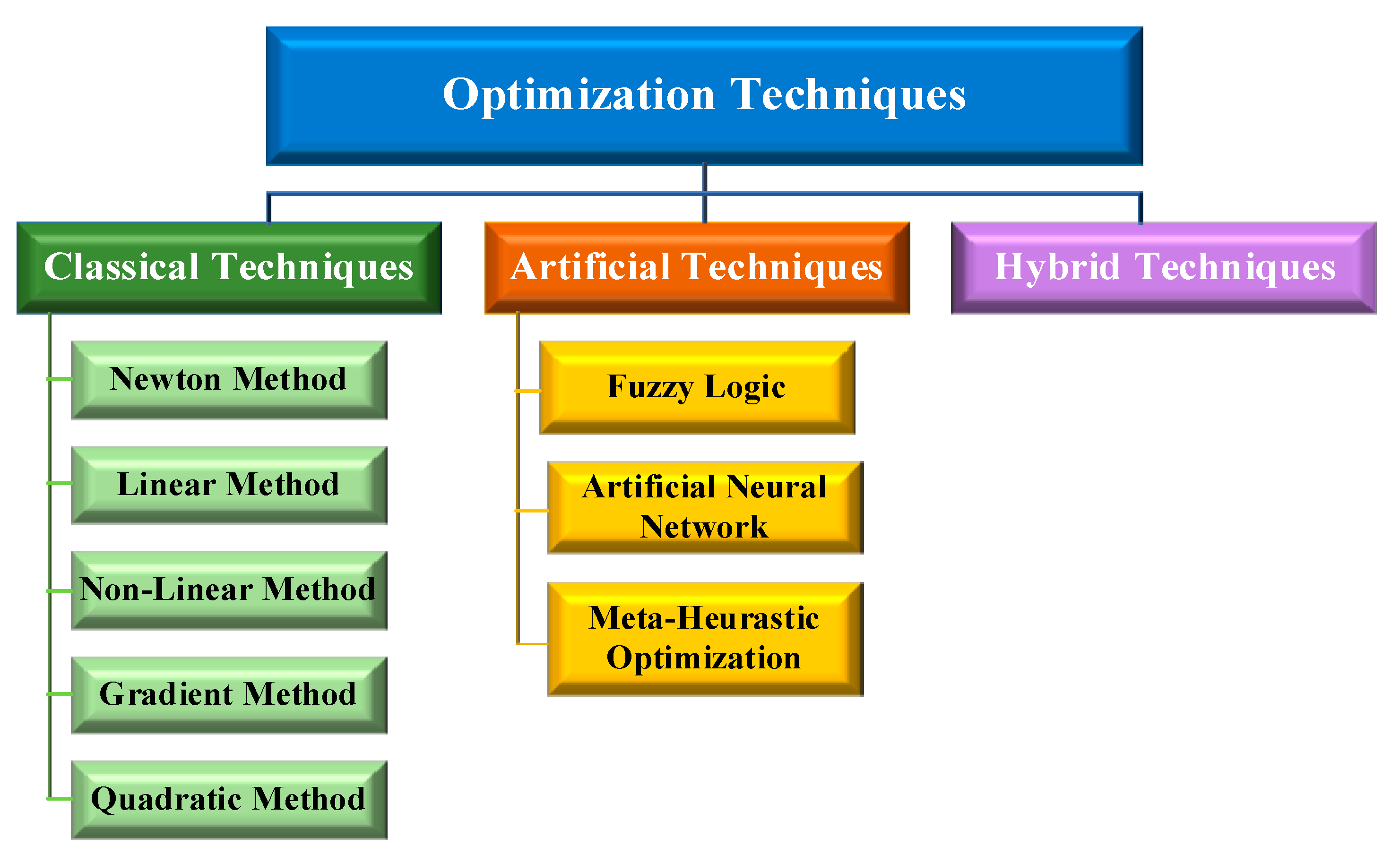 Sustainability 14 16814 g005 Sustainability 14 16814 g005