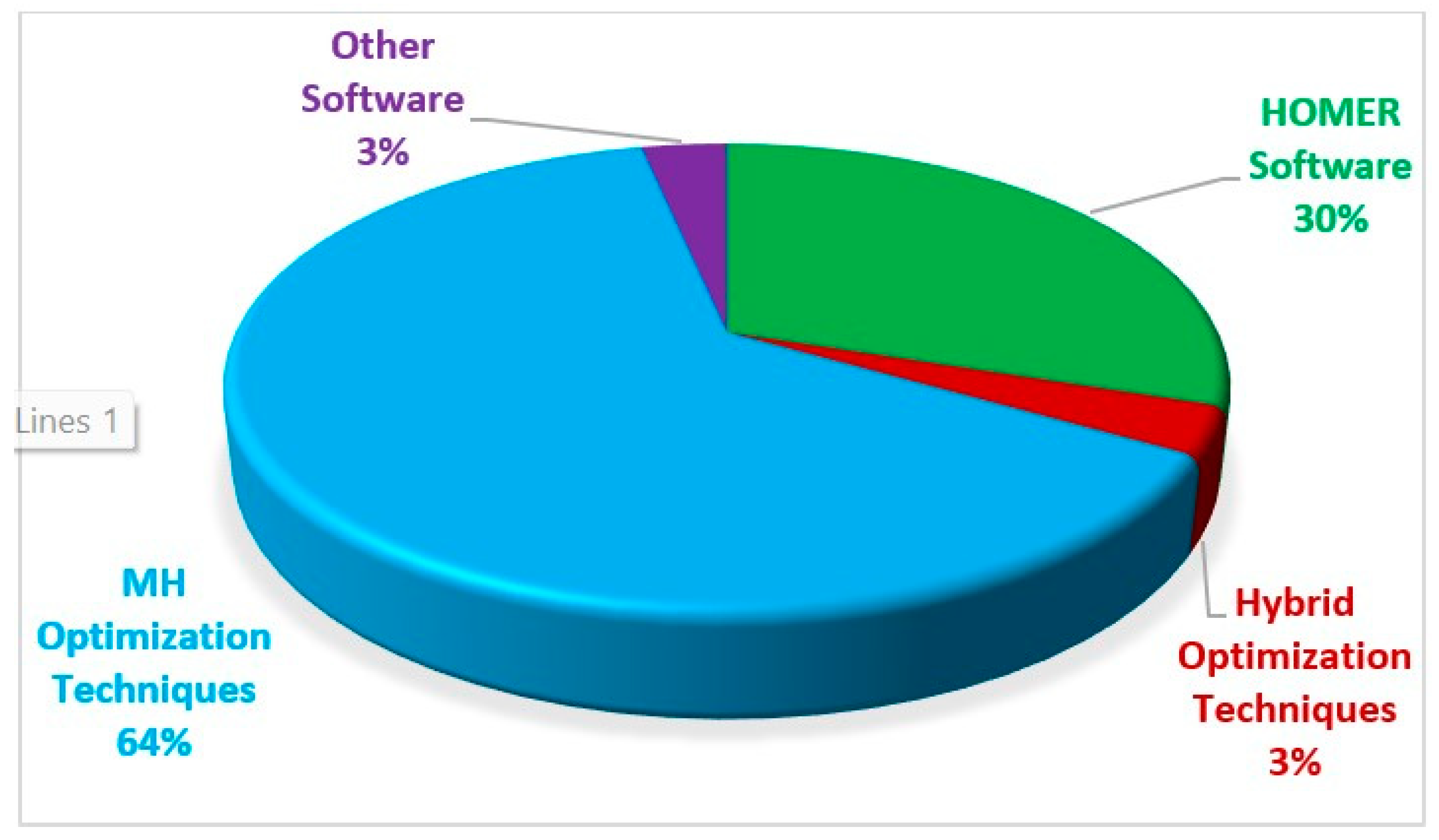 Sustainability 14 16814 g008 Sustainability 14 16814 g008