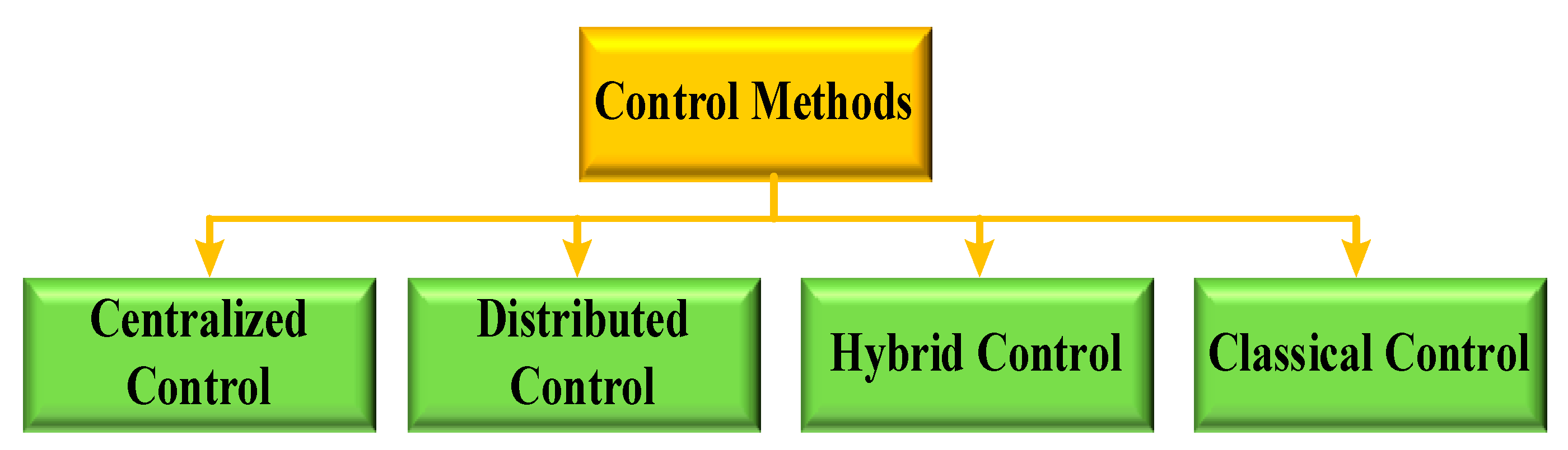 Sustainability 14 16814 g010 Sustainability 14 16814 g010