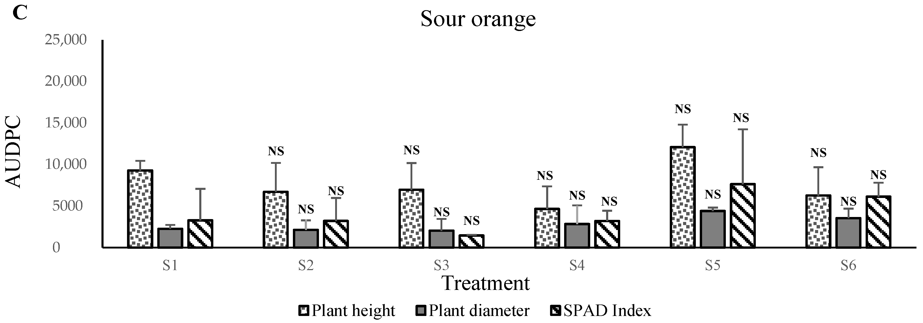 Sustainability 14 16819 g001b