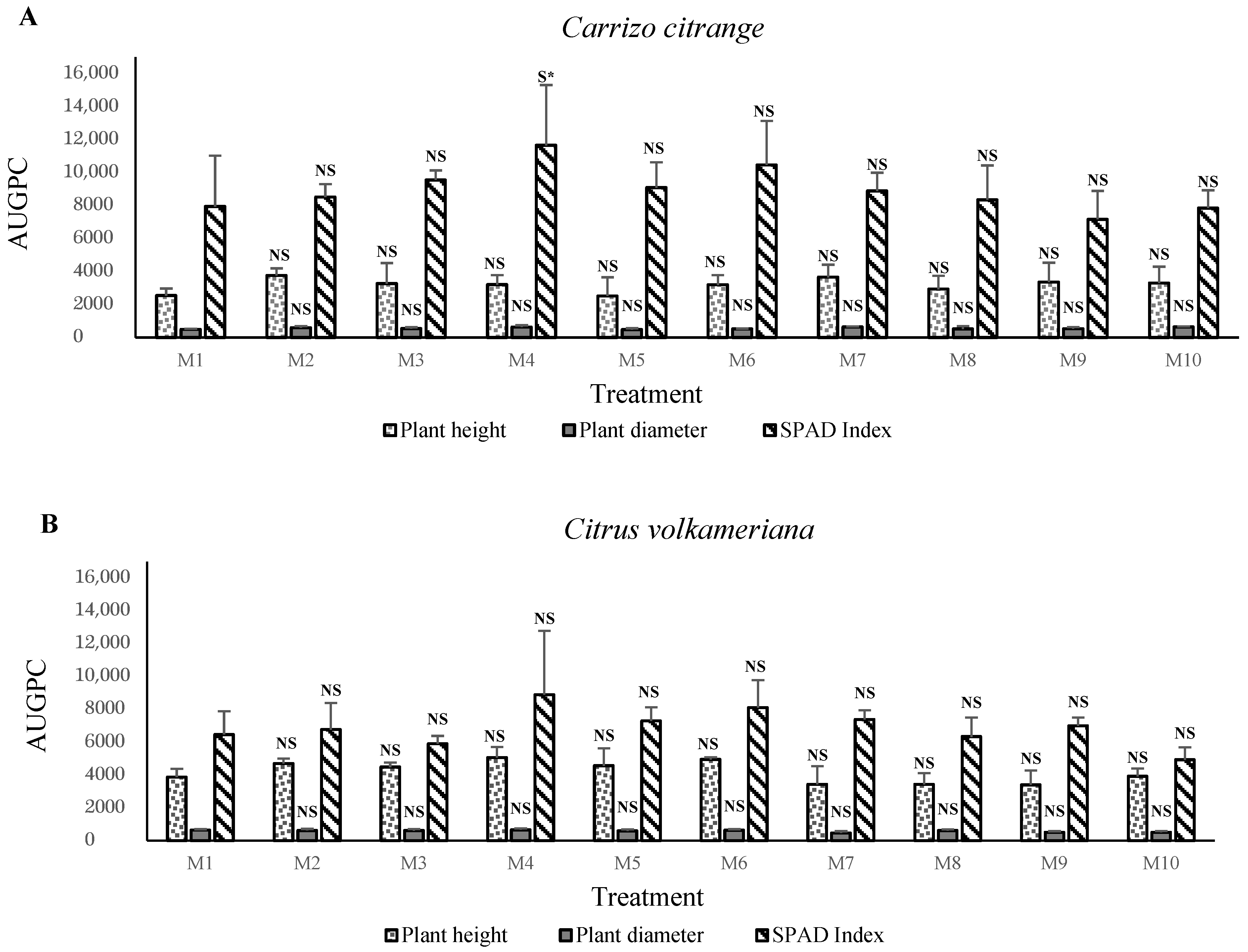 Sustainability 14 16819 g004a