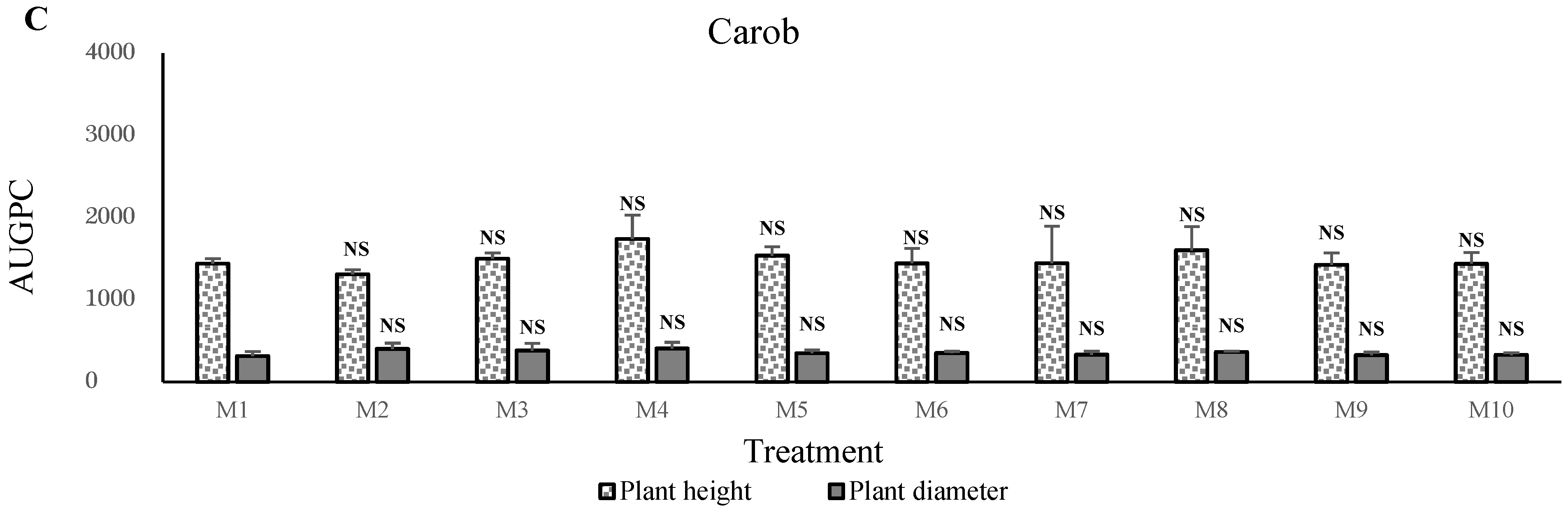 Sustainability 14 16819 g004b