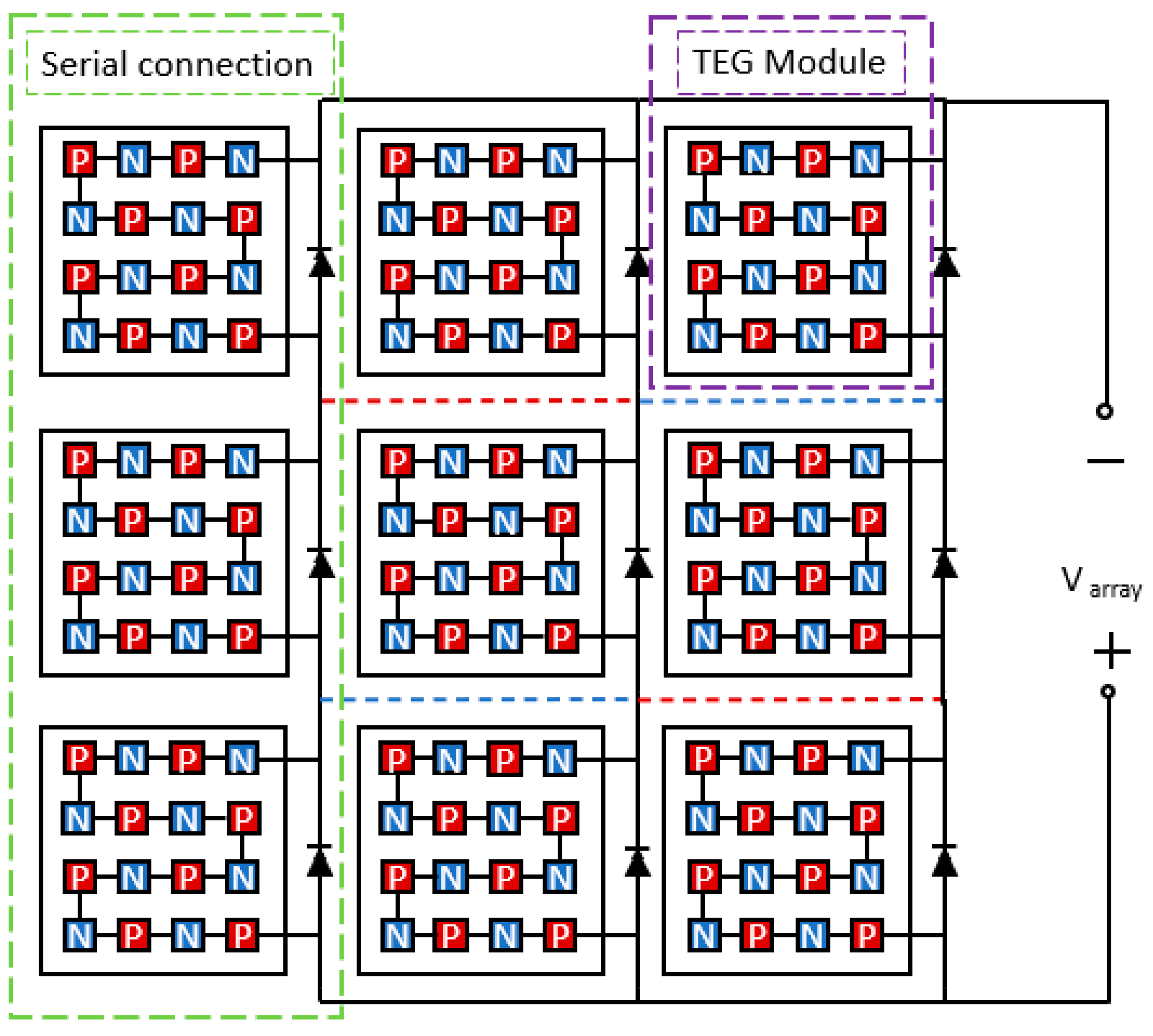 Sustainability 14 16821 g004 Sustainability 14 16821 g004