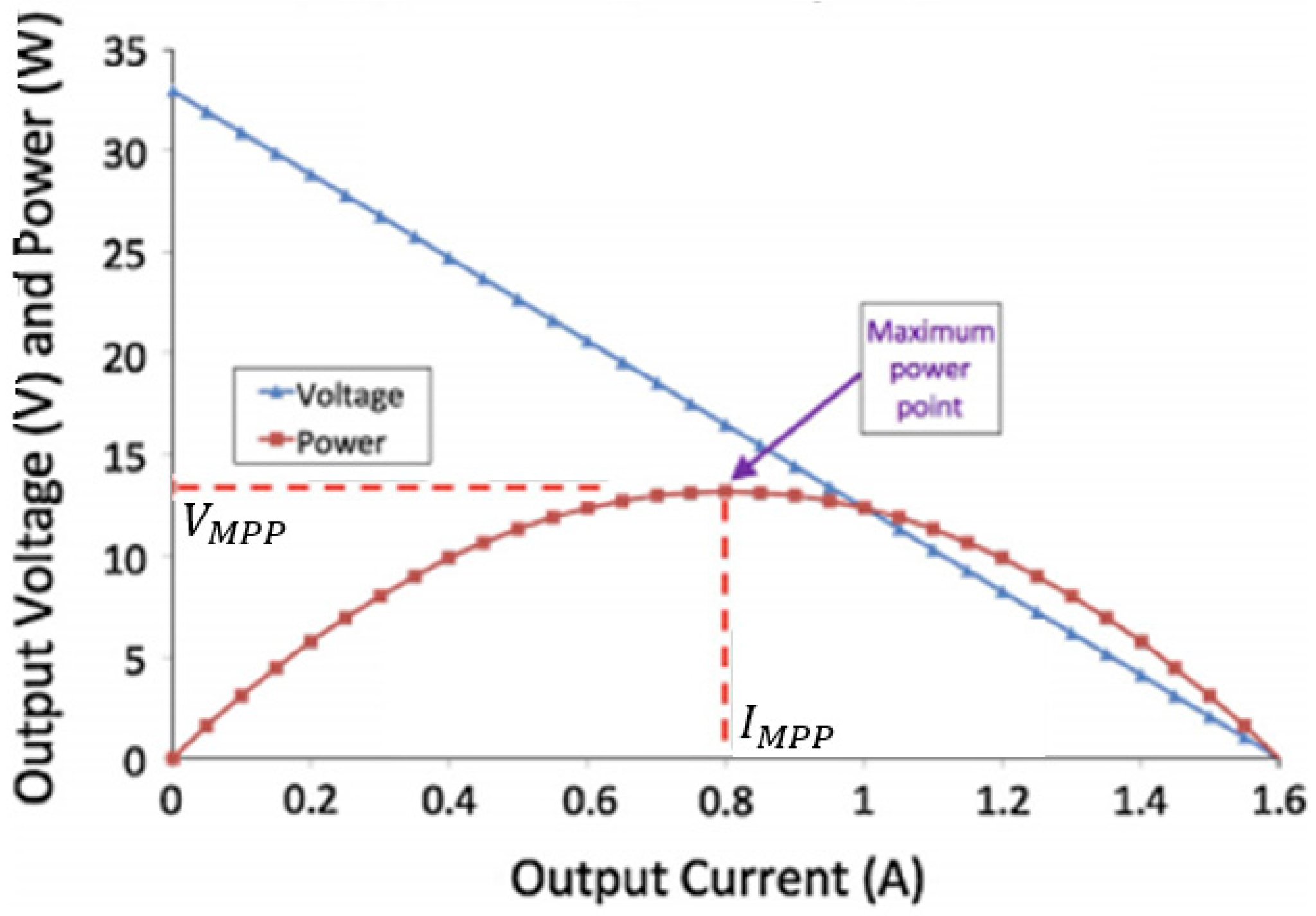Sustainability 14 16821 g005 Sustainability 14 16821 g005