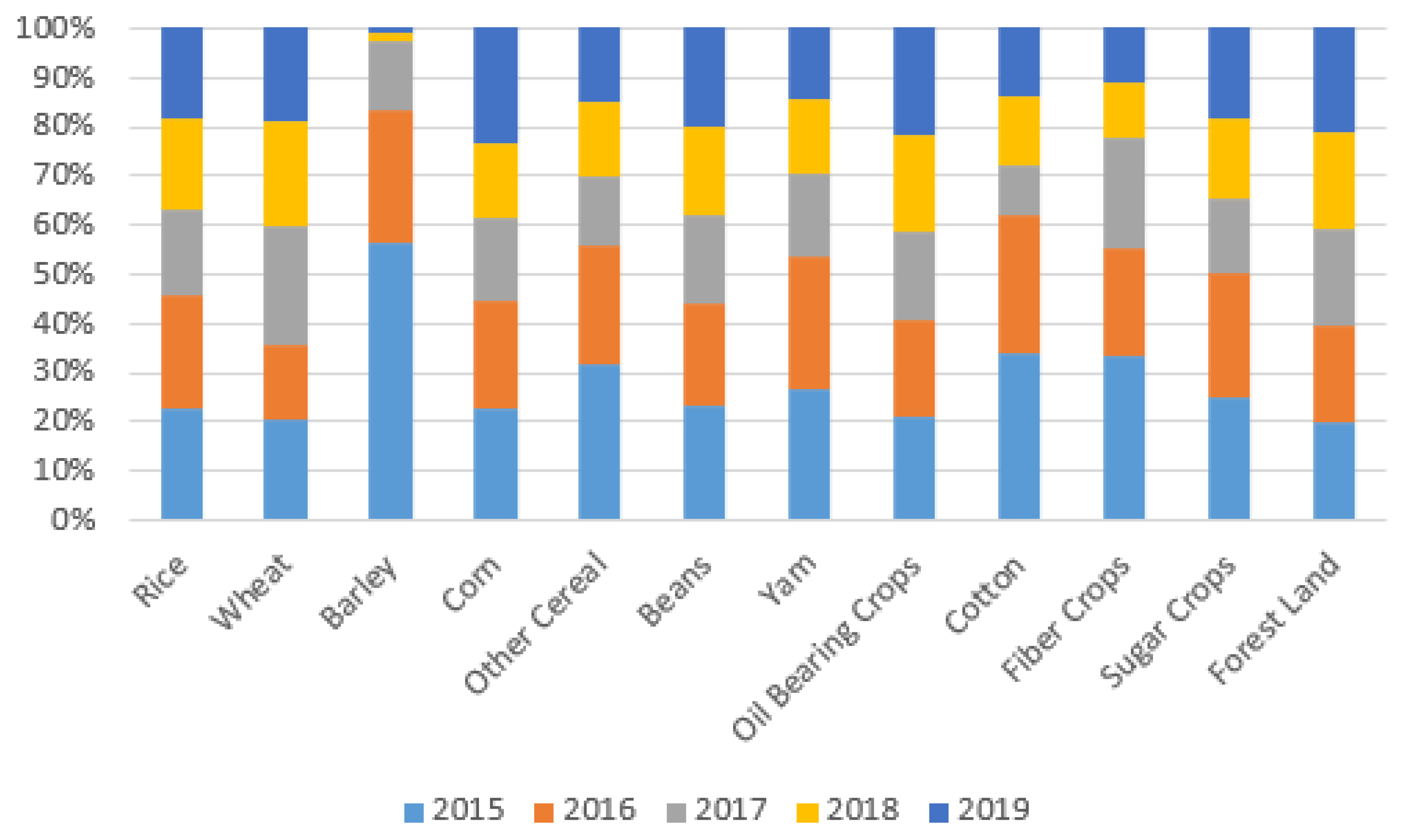 Sustainability 14 16824 g001