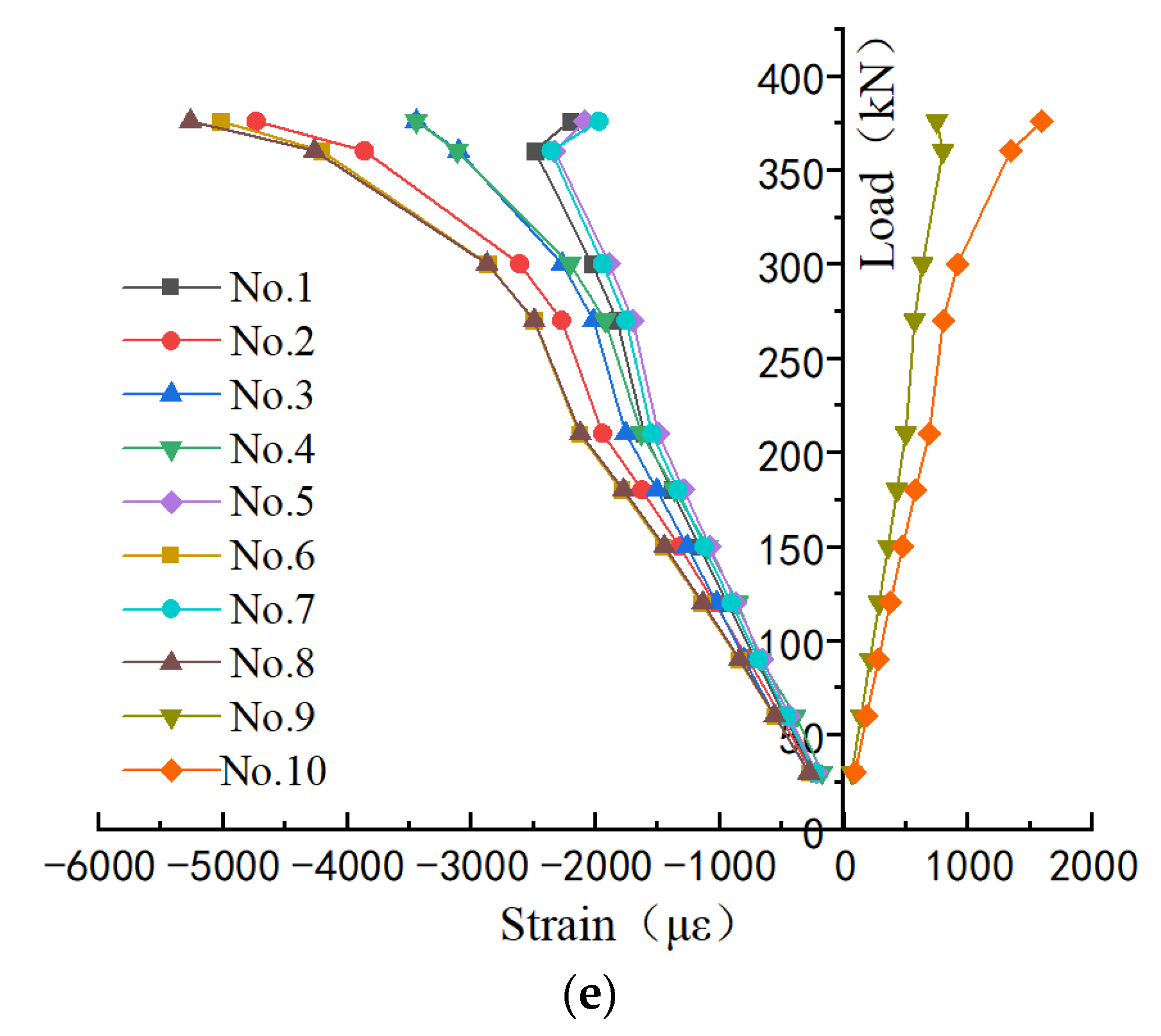 Sustainability 14 16827 g007b