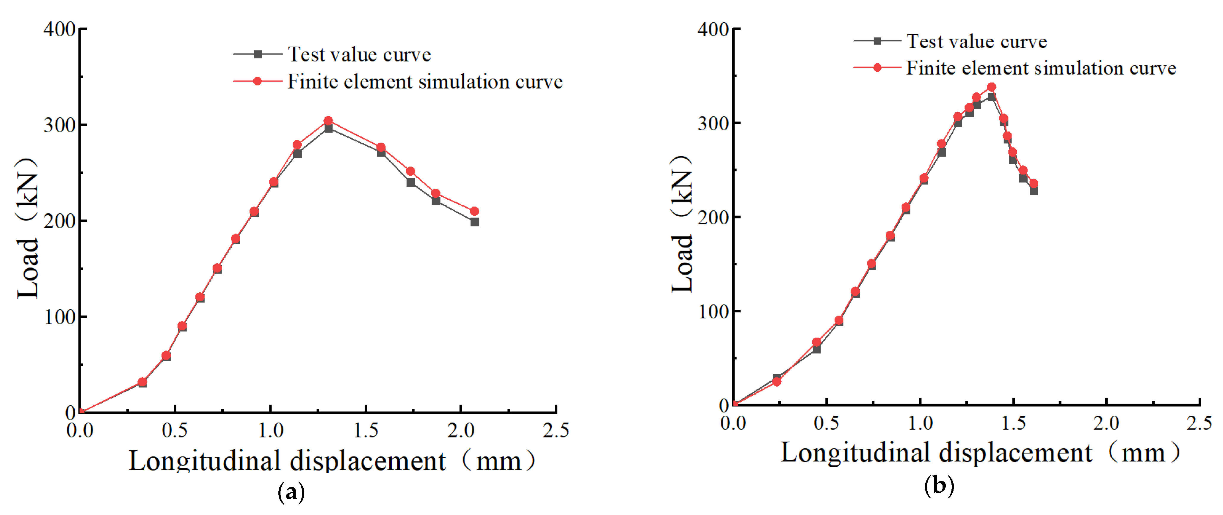 Sustainability 14 16827 g011