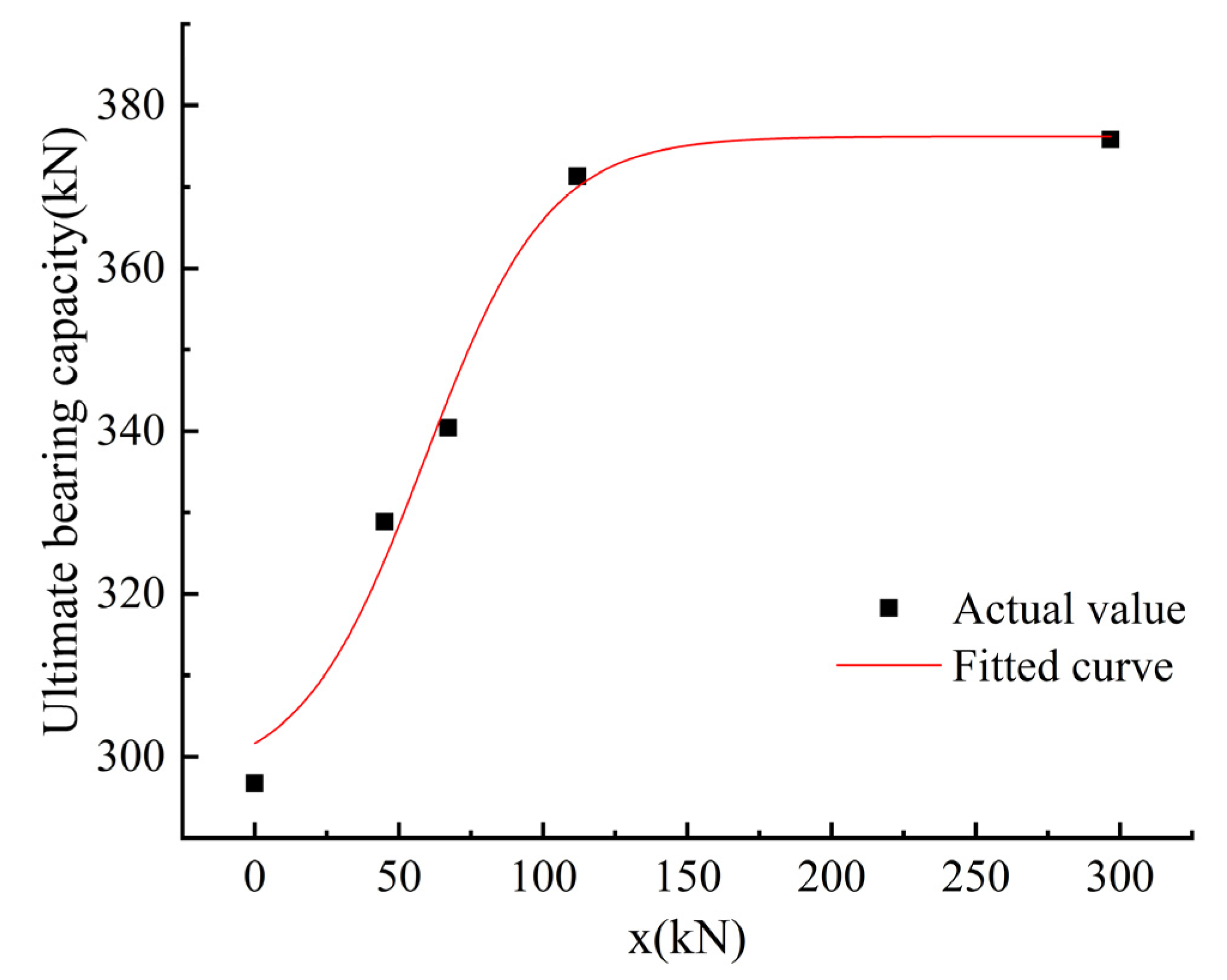 Sustainability 14 16827 g013