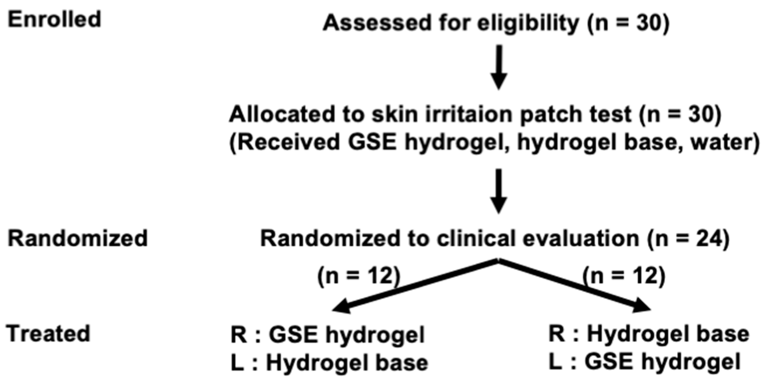 Sustainability 14 16829 g002