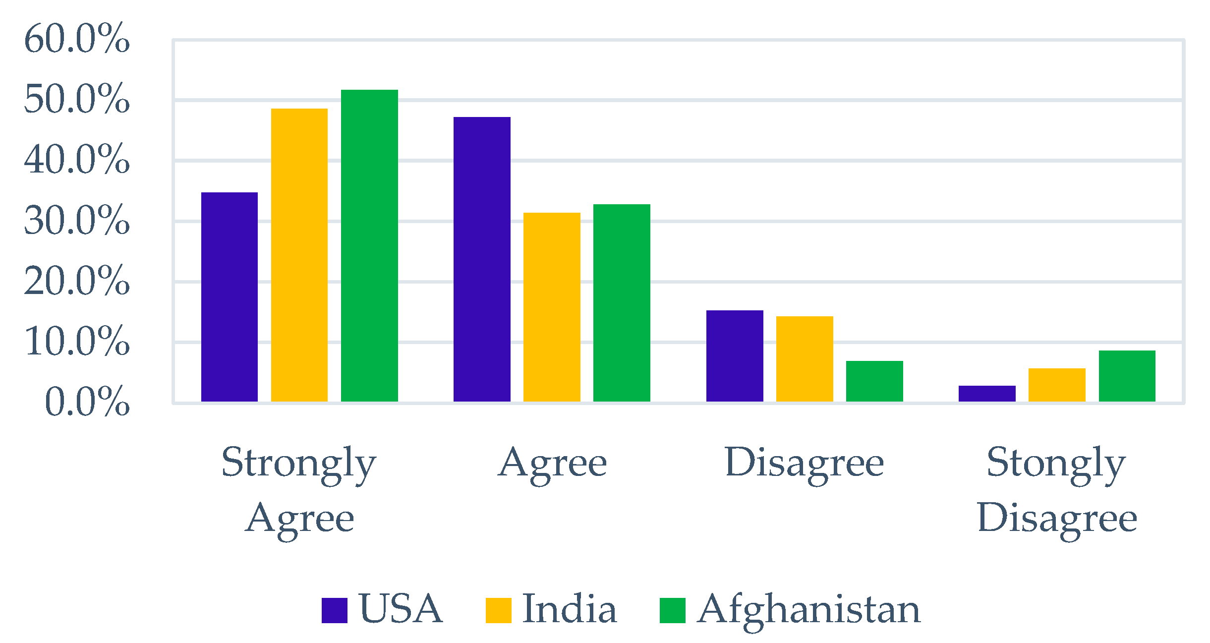 Sustainability 14 16830 g001