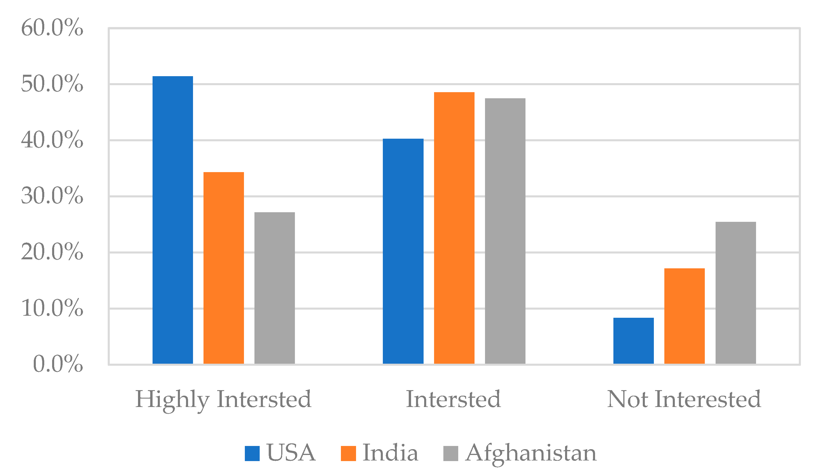 Sustainability 14 16830 g002