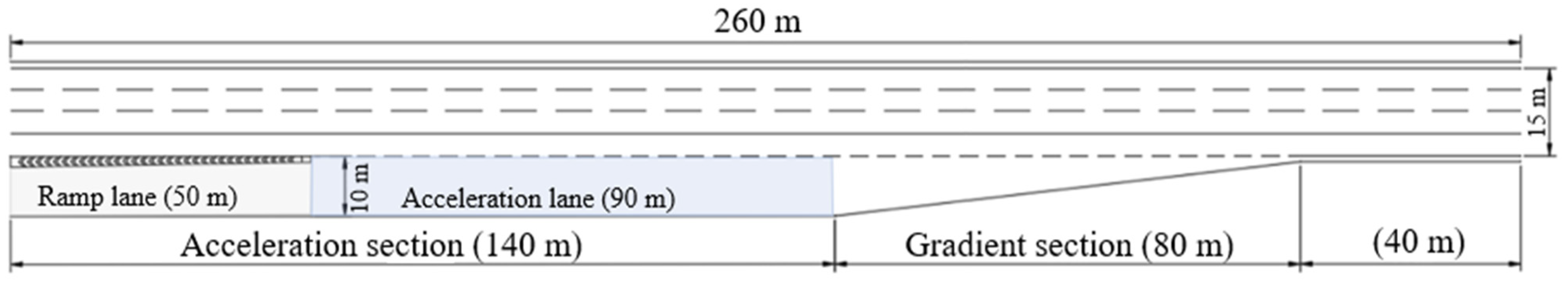 Sustainability 14 16834 g005