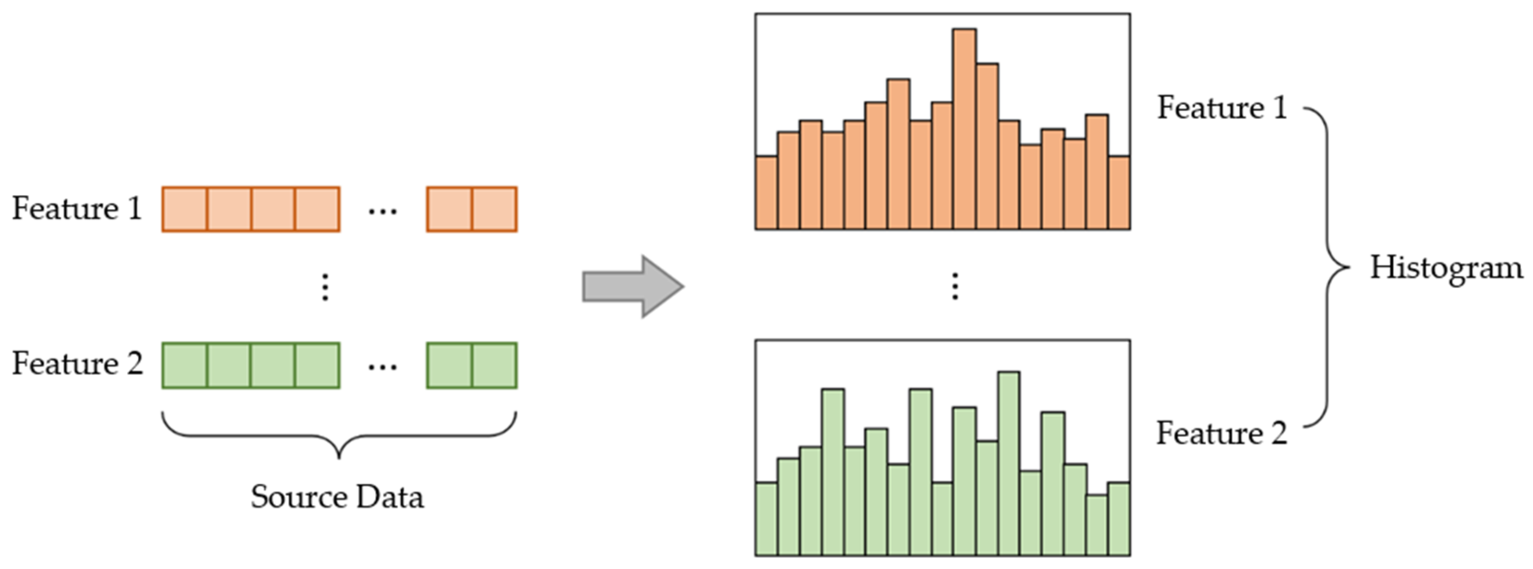 Sustainability 14 16834 g010