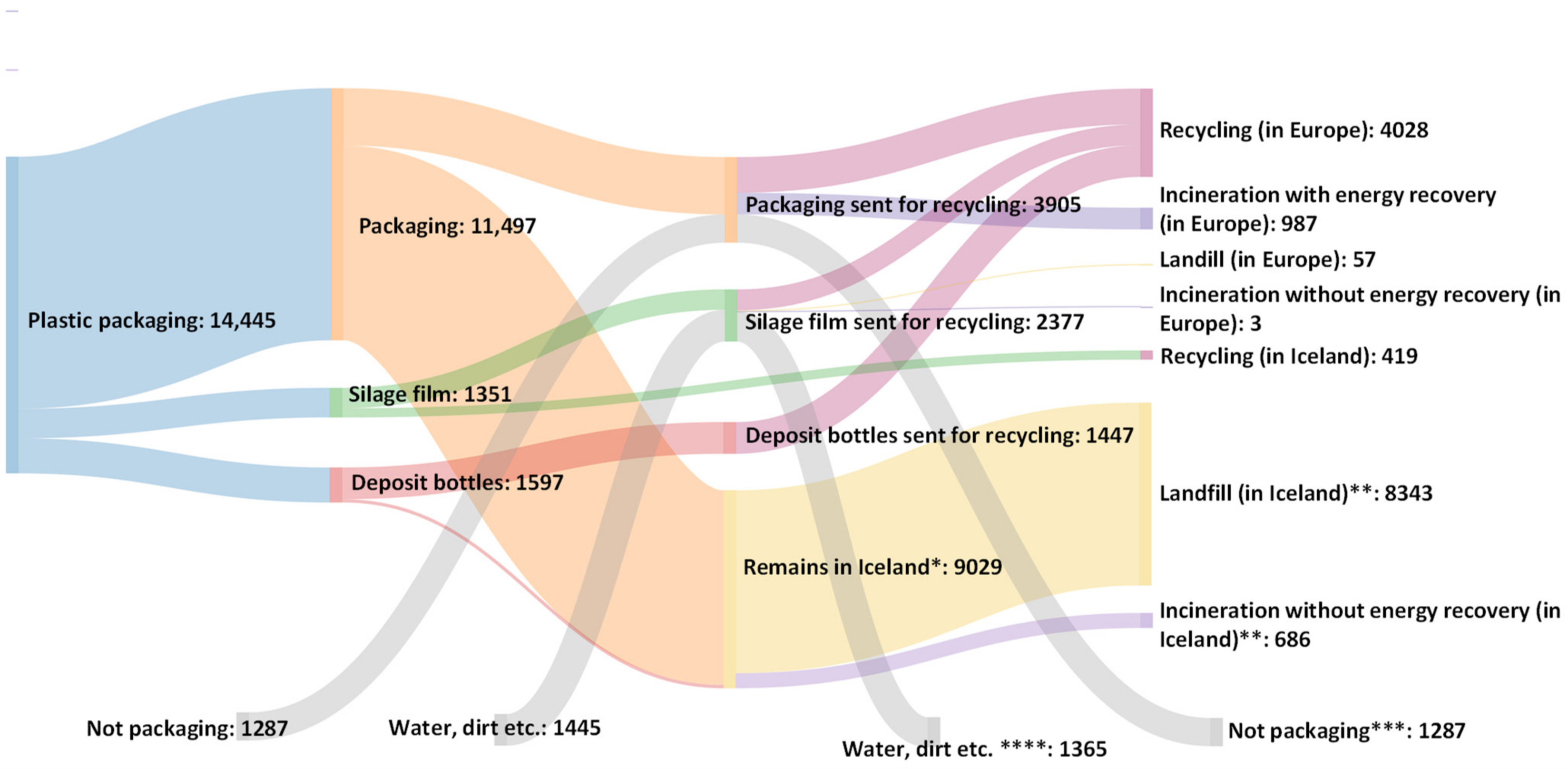 Sustainability 14 16837 g002 Sustainability 14 16837 g002
