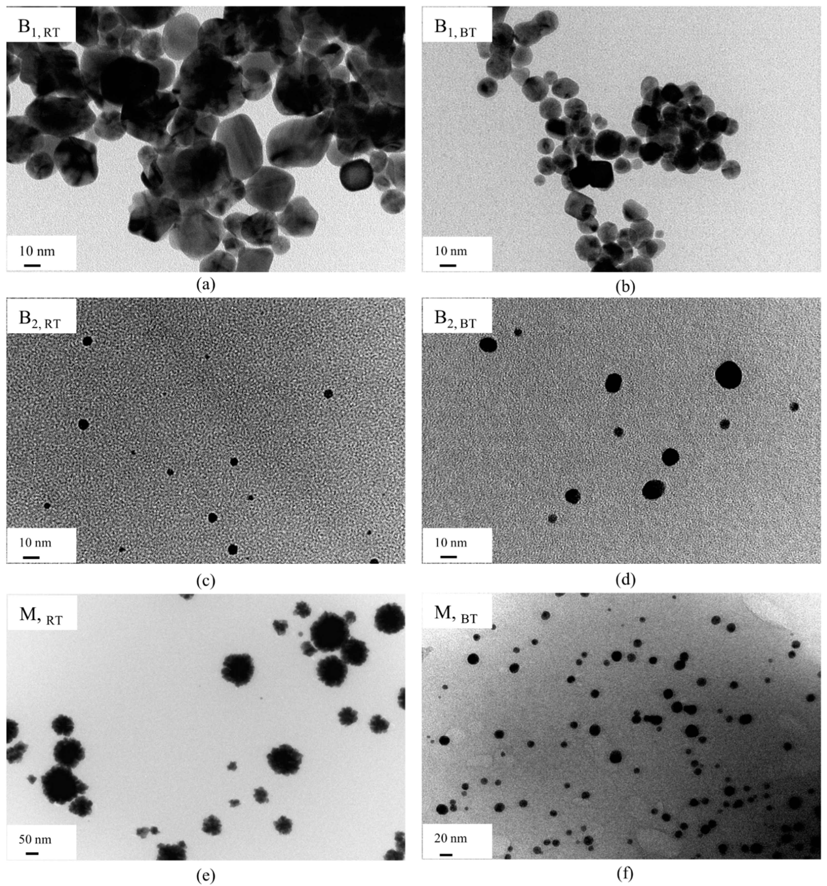 Sustainability 14 16838 g003 Sustainability 14 16838 g003