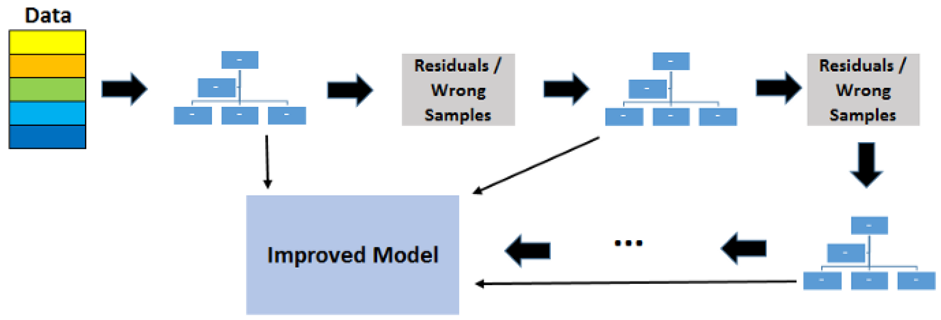 Sustainability 14 16842 g004