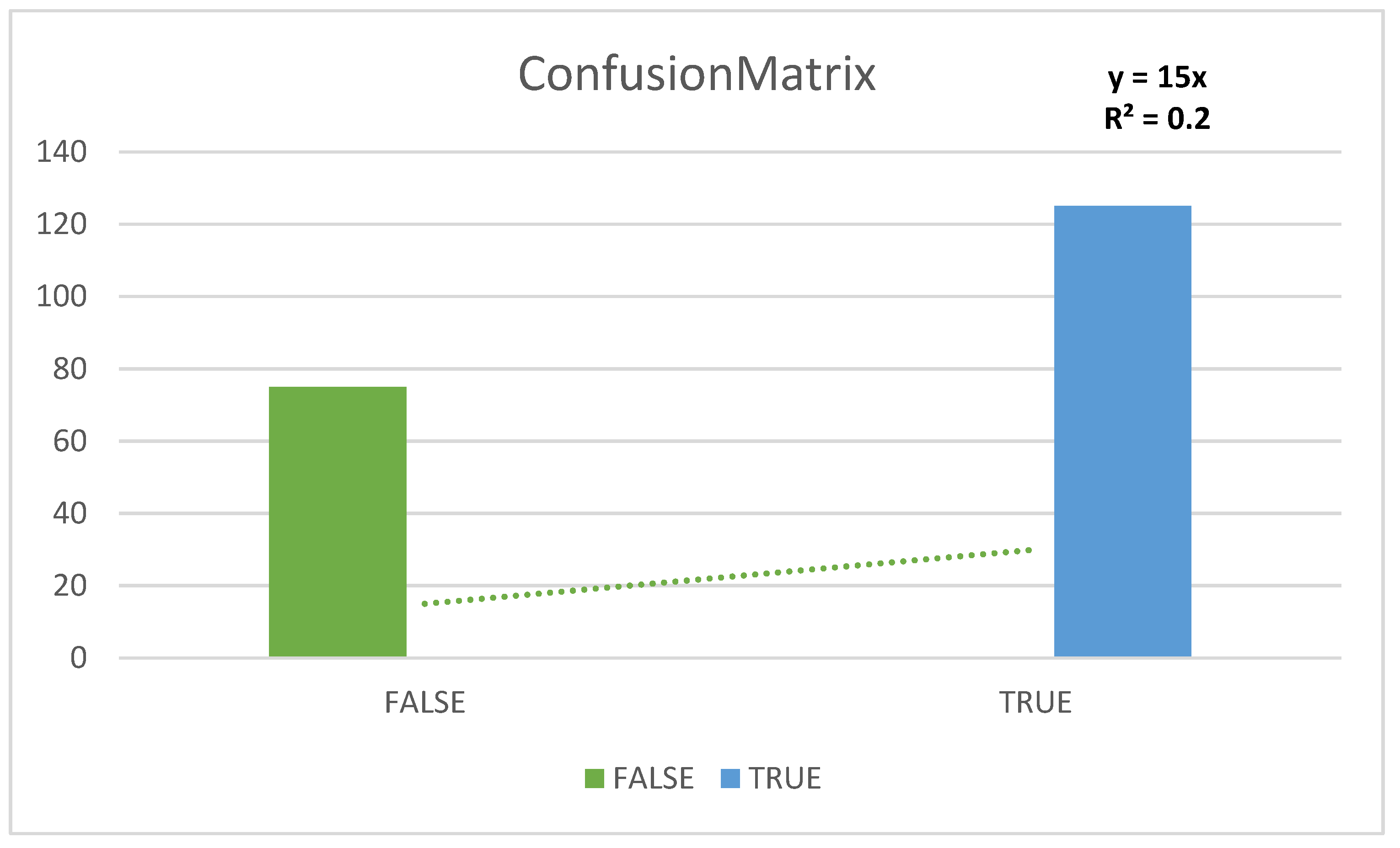 Sustainability 14 16842 g005