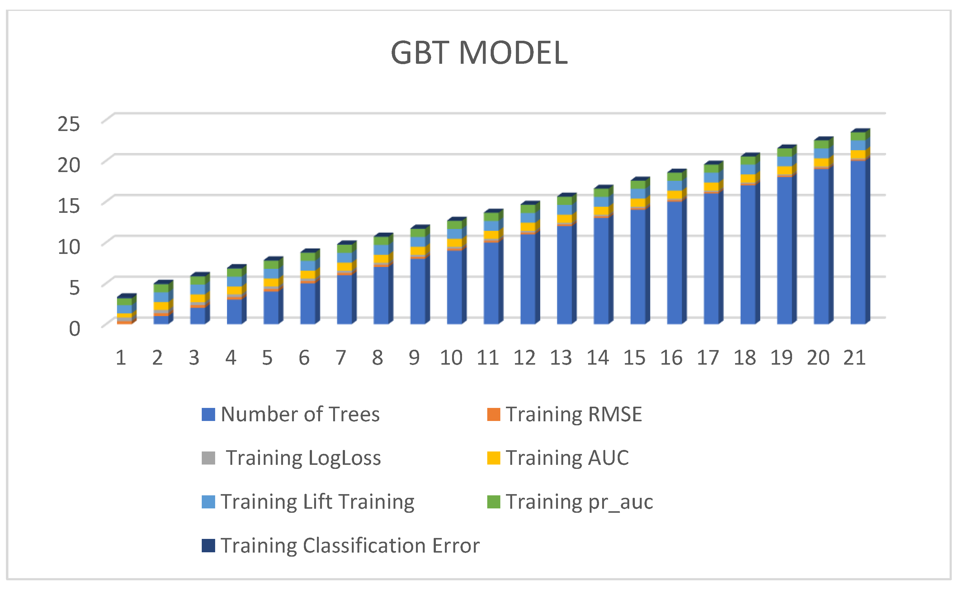 Sustainability 14 16842 g009