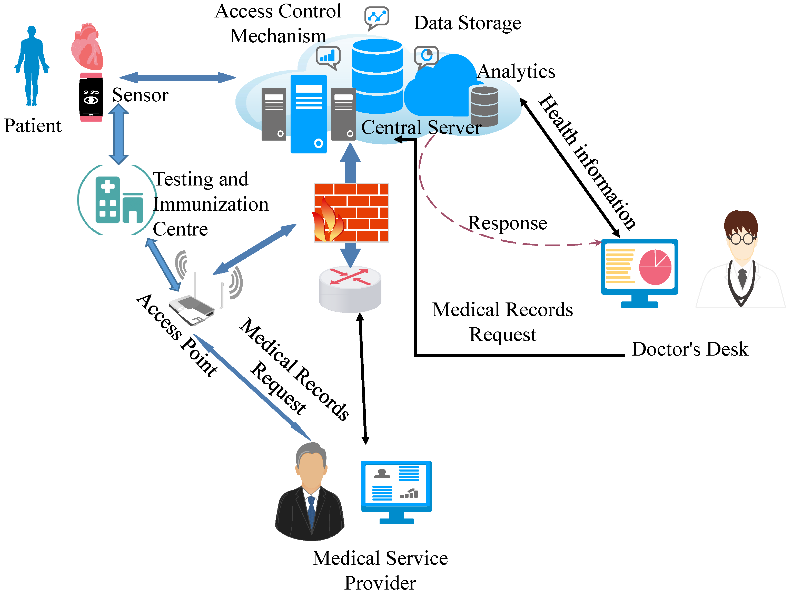 Sustainability 14 16844 g001 Sustainability 14 16844 g001
