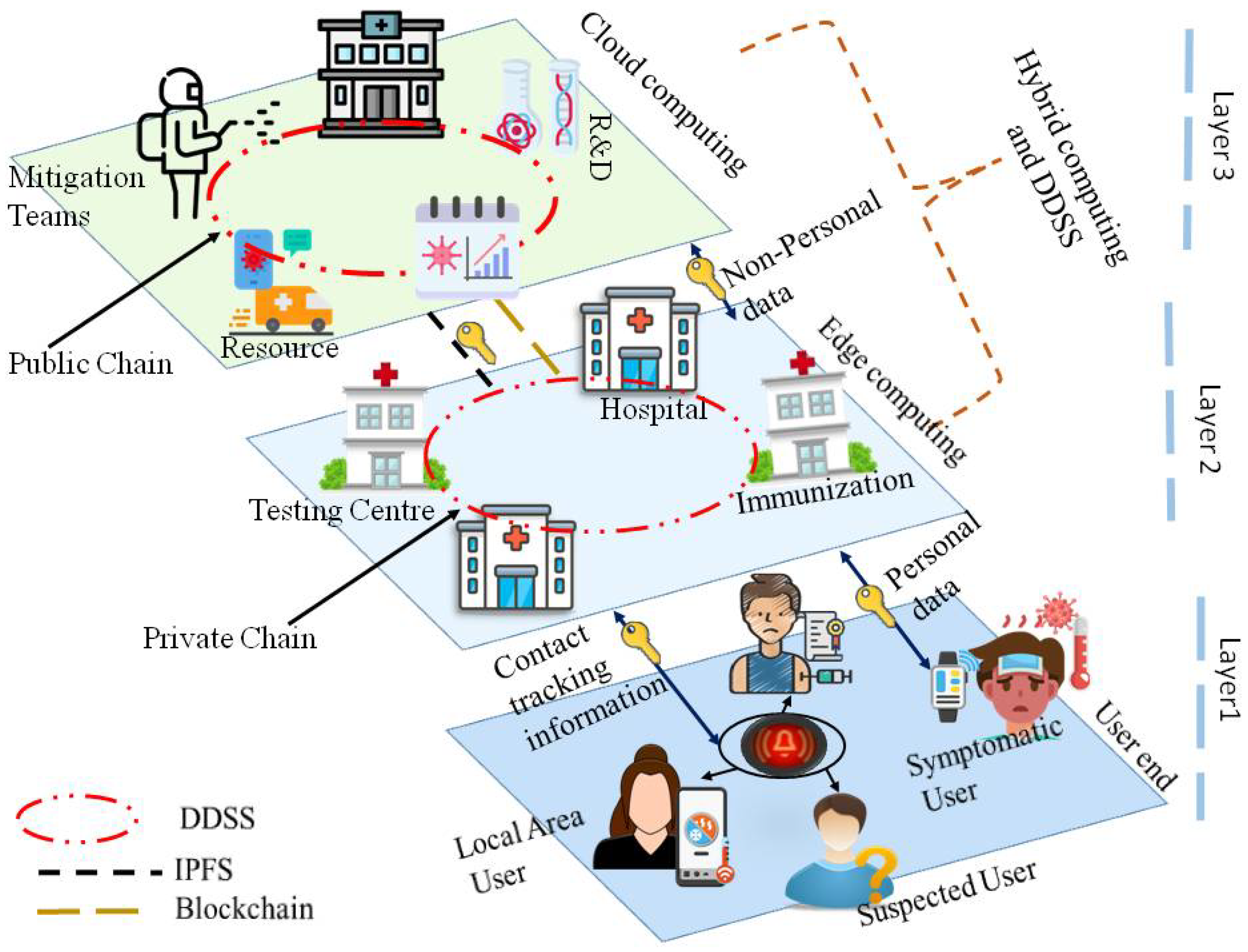 Sustainability 14 16844 g002 Sustainability 14 16844 g002