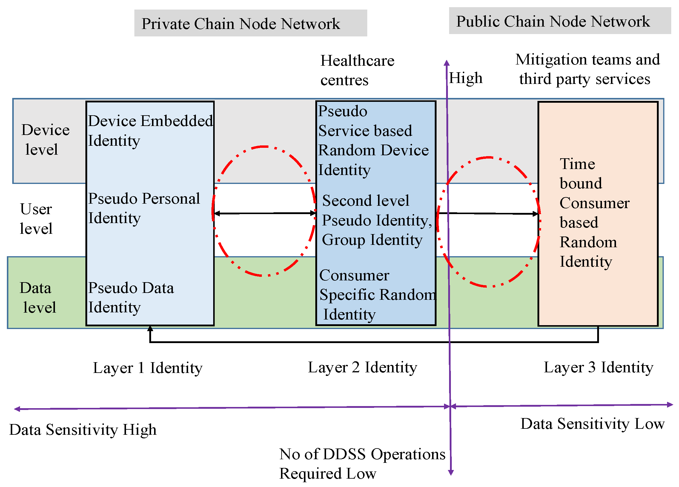 Sustainability 14 16844 g004 Sustainability 14 16844 g004